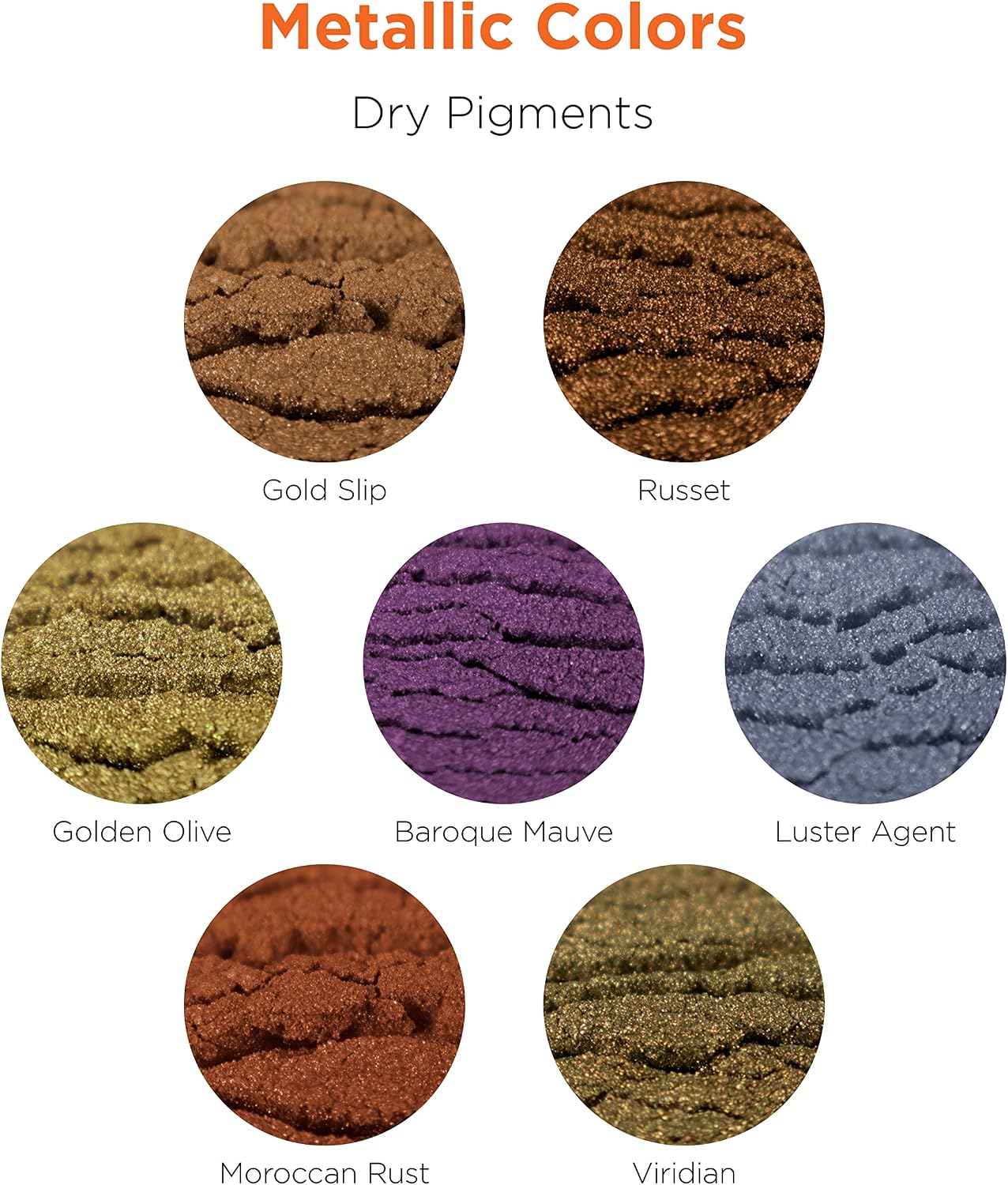 Rolio - Metallic Pigment Powder - 7 Jars/ 20ml, Metallic Mica Powder for Epoxy Resin, Paint, Nail Art, Slime, Tumblers, Polymer Clay and Other Crafts