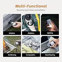 Vista 9 de FLEXTAILGEAR Max Pump 3 Air Pump for Inflatables, 5Kpa Portable Air Pump, 500L/min Air Mattress Pump with Camping Light, Electric Pump for