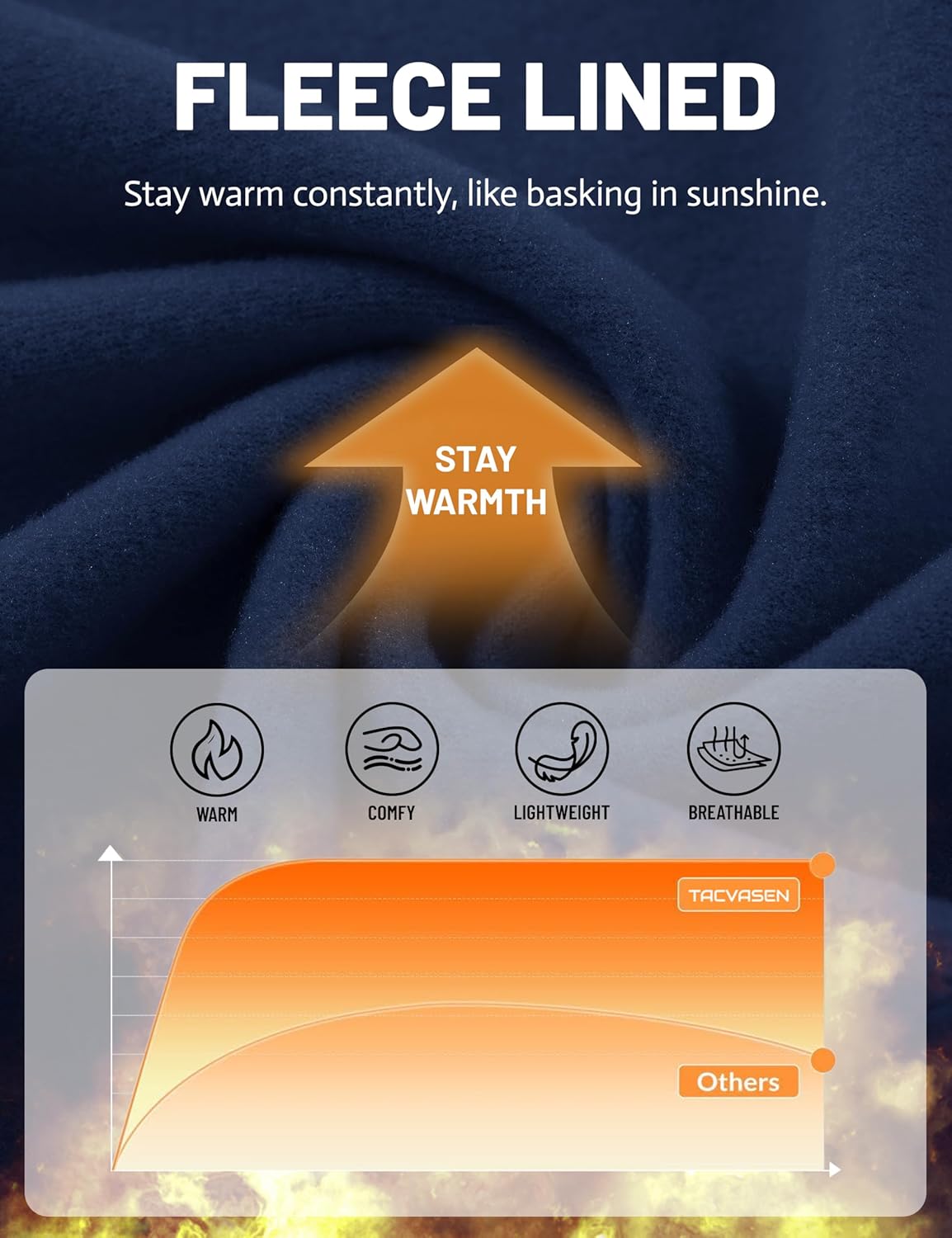 TACVASEN Women's Thermal Shirts Lightweight Fleece Lined Long Sleeve Winter Base Layer Undershirt for Workout - Image 3