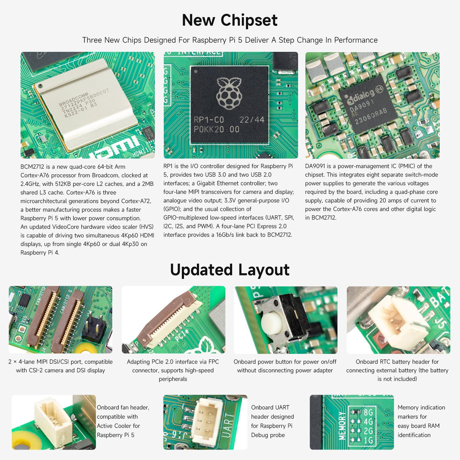 Waveshare Starter Kit, Compatible with Raspberry Pi 5, Bundle with Raspberry Pi 5 4GB, 64GB TF Card, Cooler, Case, Ethernet Cable and So on (8 Items)