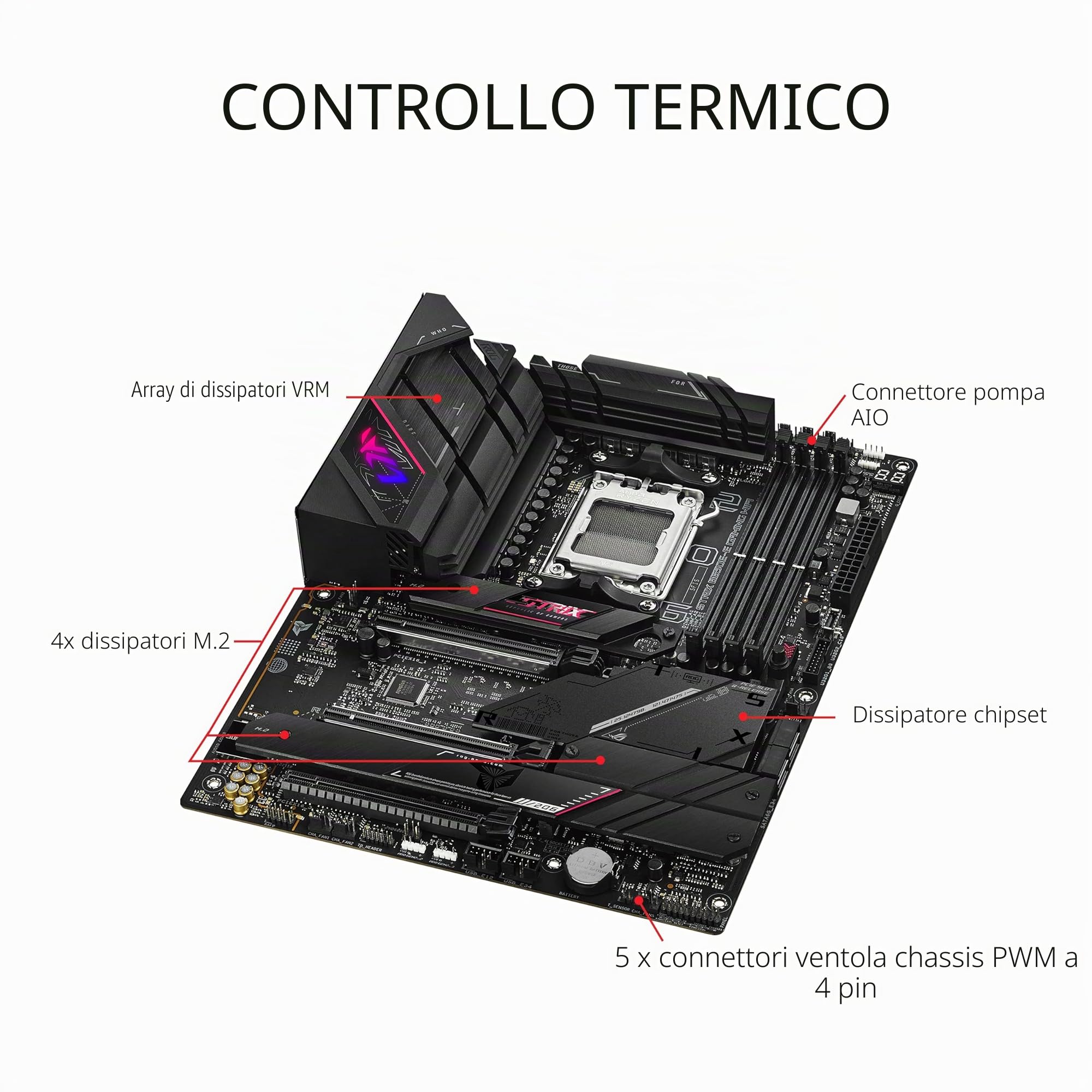ASUS ROG Strix B650E-E Gaming WiFi AM5 (LGA1718) Ryzen 7000 Gaming Scheda madre (16+2 livelli di potenza, DDR5, slot M.2 4X, PCIe® 5.0, WiFi 6E, 2.5G LAN, USB 3.2 Gen 2x2 Type-C® porta I/O posteriore,