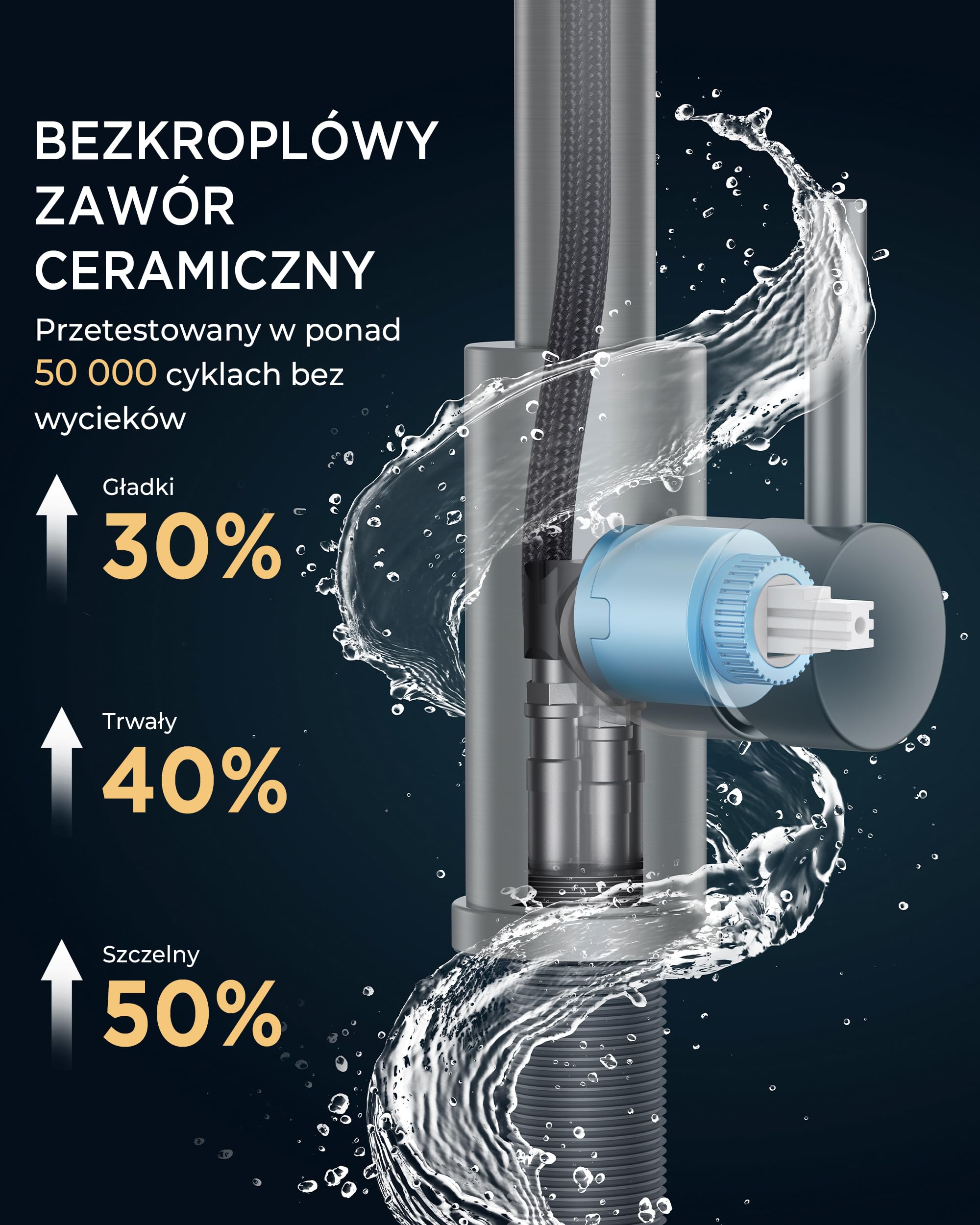 FORIOUS Niskociśnieniowa Bateria Kuchenna, Jednouchwytowa Na Ciepłą I Zimną Wodę, Obrót 360°, Odpowiednia Do Bojlerów I Urządzeń Podzlewowych, Chrome Poli