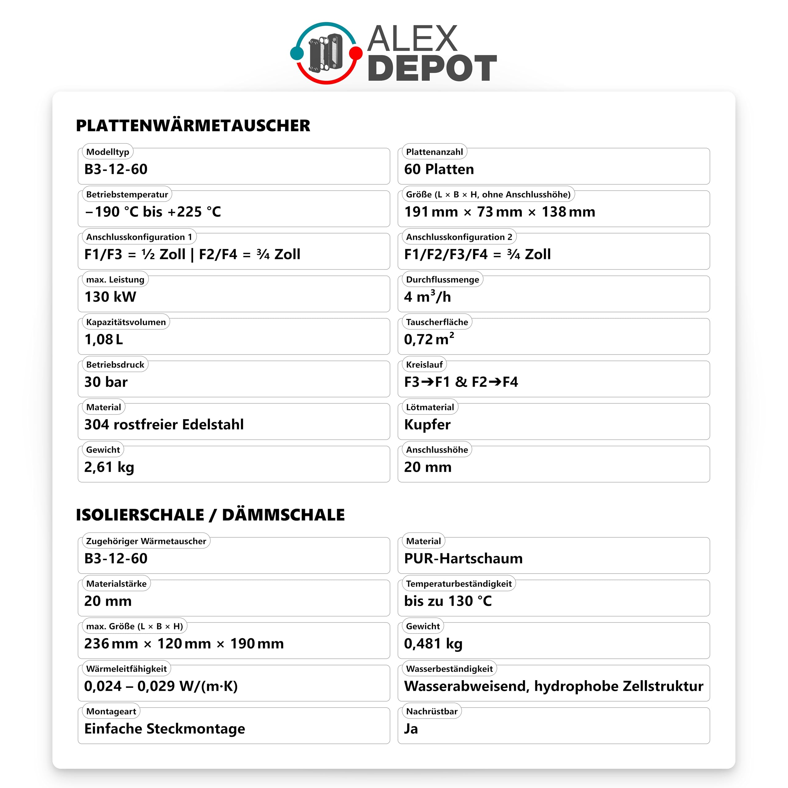 Intercambiador de calor de placas + aislamiento B3-12-60 con conexión de 2 x 1/2 y 2 x 3/4 pulgadas, 130 kW (PWT + Iso.)