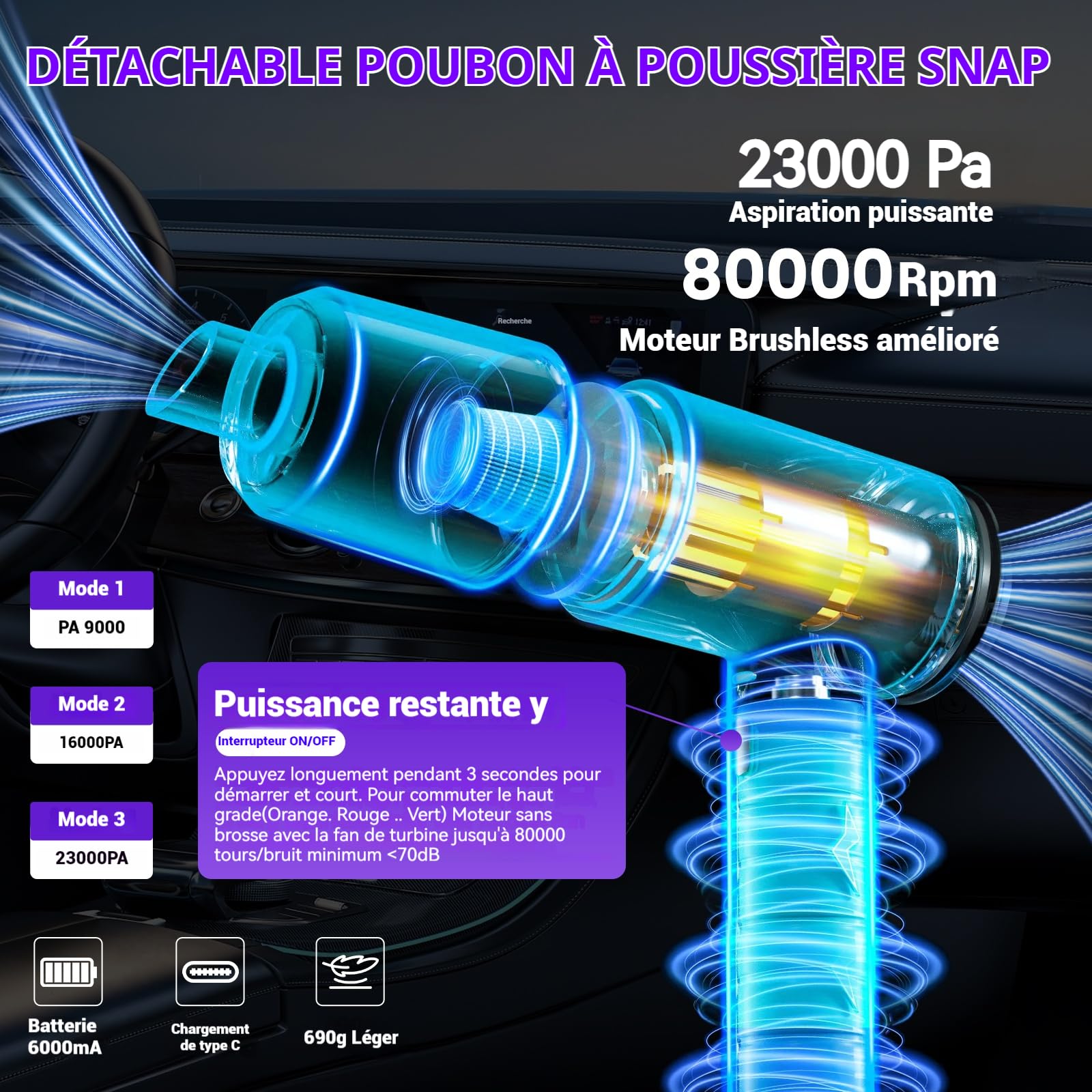 Aspirateur à Main Sans Fil 23000 Pa, Aspiration Cyclonique Puissante, Moteur Sans Balais, Portable Et Rechargeable, Idéal Pour Voiture, Maison Et Poils D'animaux