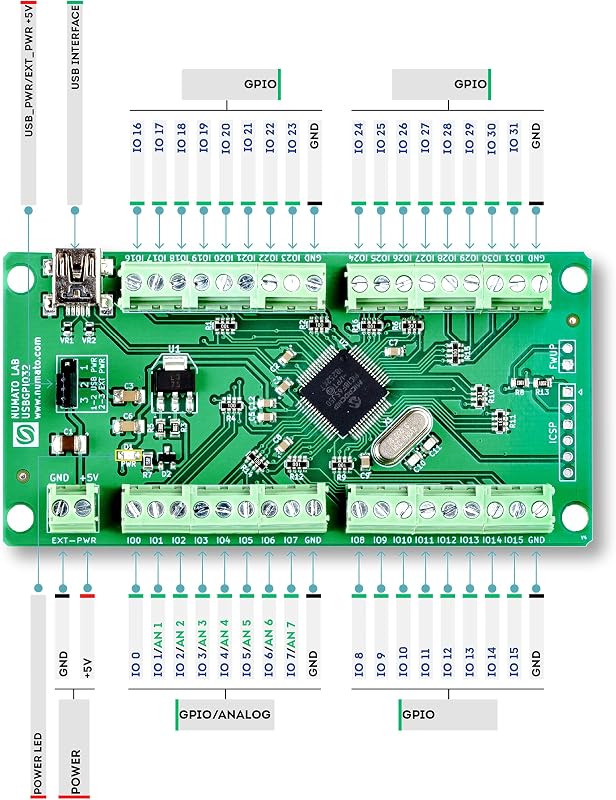 Numato Labs Module GPIO USB avec entrées analogiques (32 canaux avec boîte).