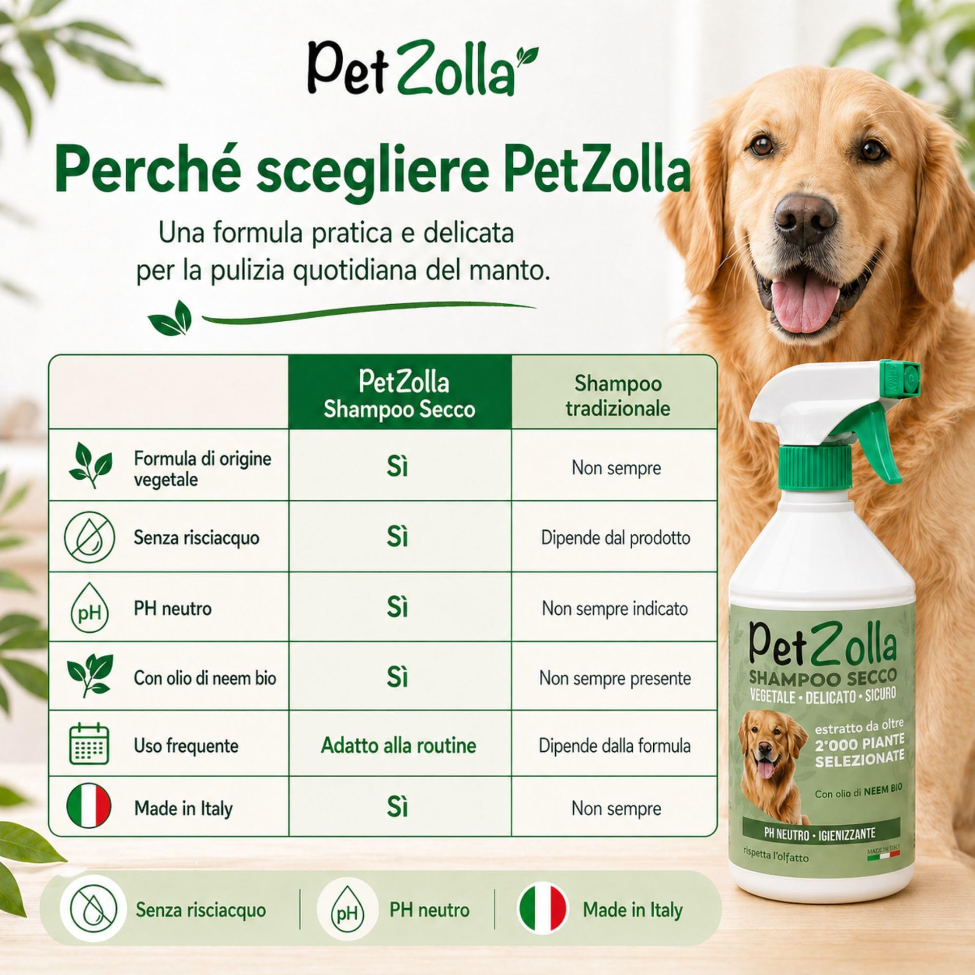 Shampoo secco per cani senza risciacquo 750 ml Idrata e igienizza, Shampoo a secco per cani naturale con olio di neem, argan e timo, sicuro anche per cuccioli - Made in Italy