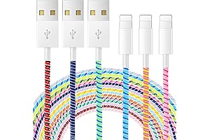 Frienda Spiral Cable Protector: Optimal Cable Protection