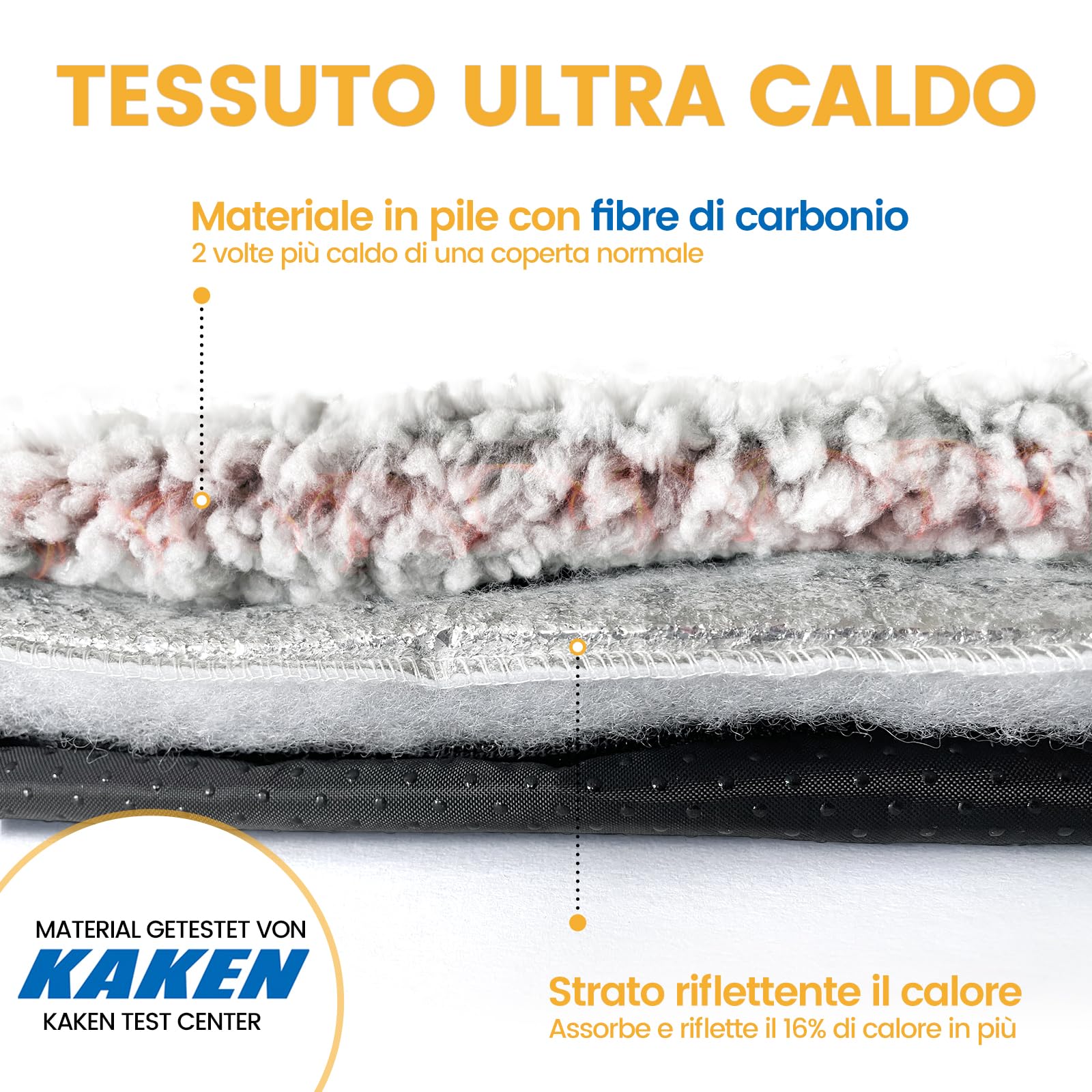 Mora Pets Tappetino riscaldante gatto Coperta autoriscaldante Cuscino per gatti e cani Tappeto riscaldante Senza elettricità e batterie Coperta termica Rimovibile e Lavabile 61 x 45 cm