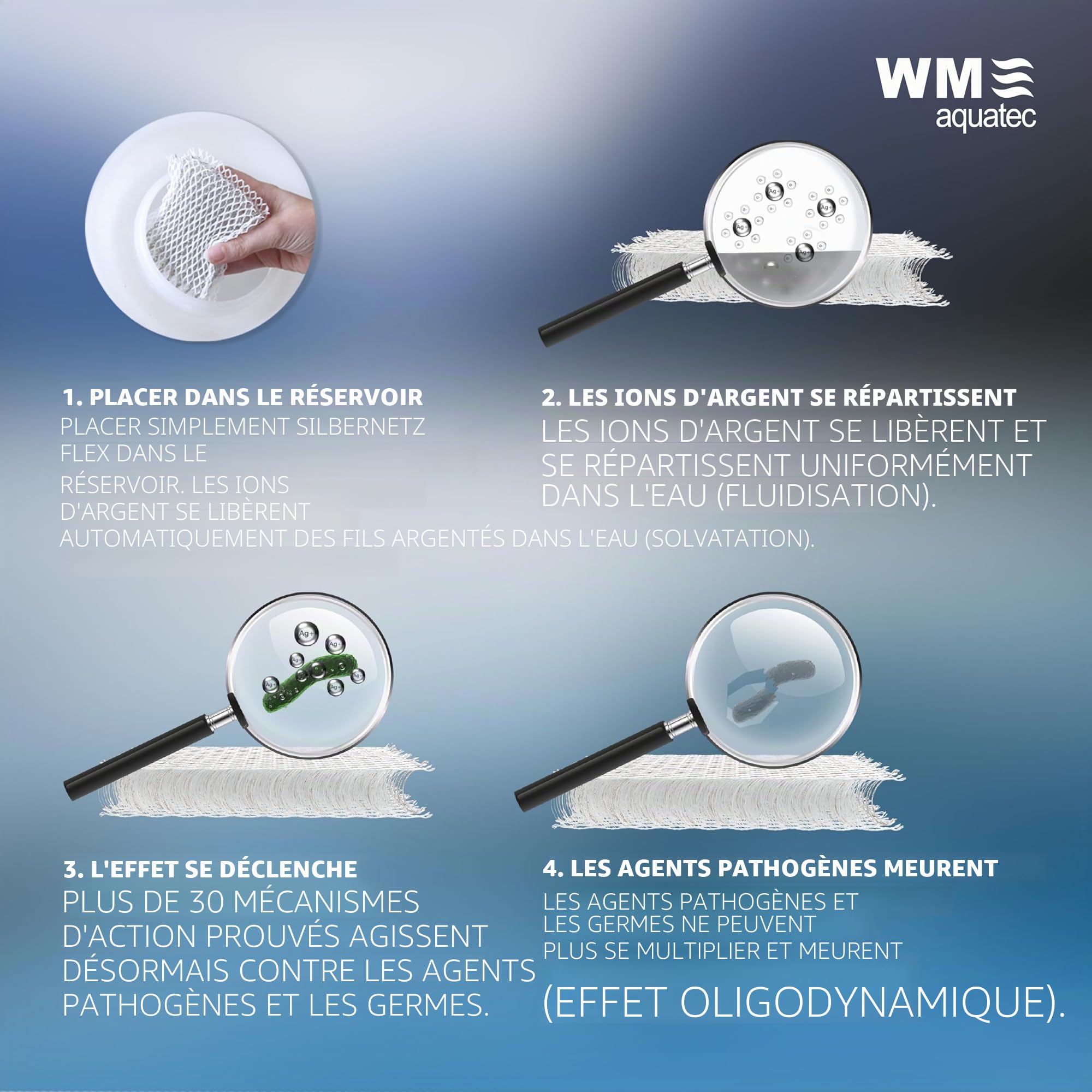 WM aquatec Silvernet Flex STSN-100 | Conservation de l'eau pour réservoirs jusqu'à 160 L | Conserve 7500 L d'eau grâce au dosage automatique d'ions d'argent purs | Fabriqué en Europe