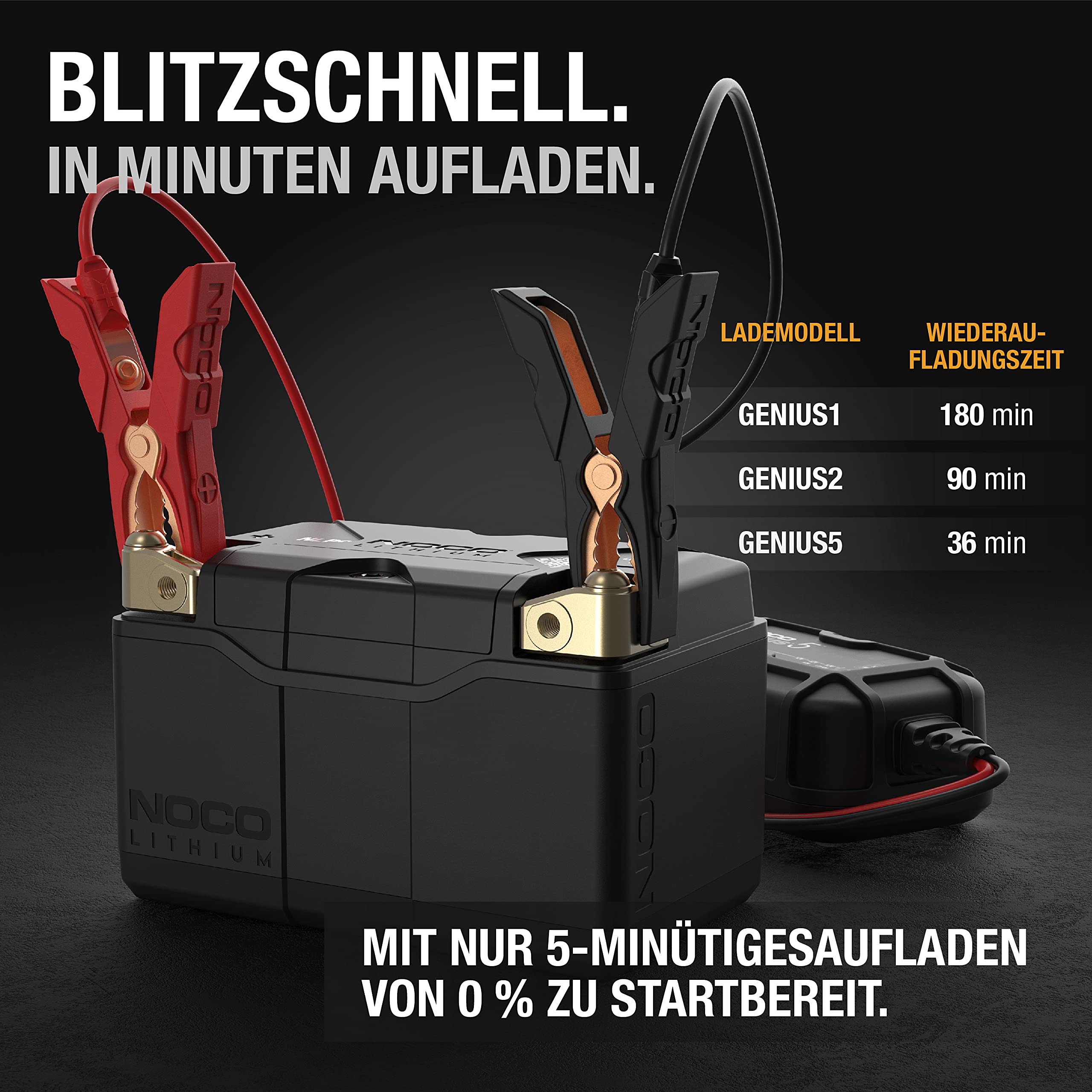 NOCO Lithium NLP9: Ultraleichte 12V Lithium Motorradbatterie – Gruppe 9 – 3Ah – 400A Startstrom – Intelligentes BMS – für Motorräder, Enduros, Quads, Roller und mehr