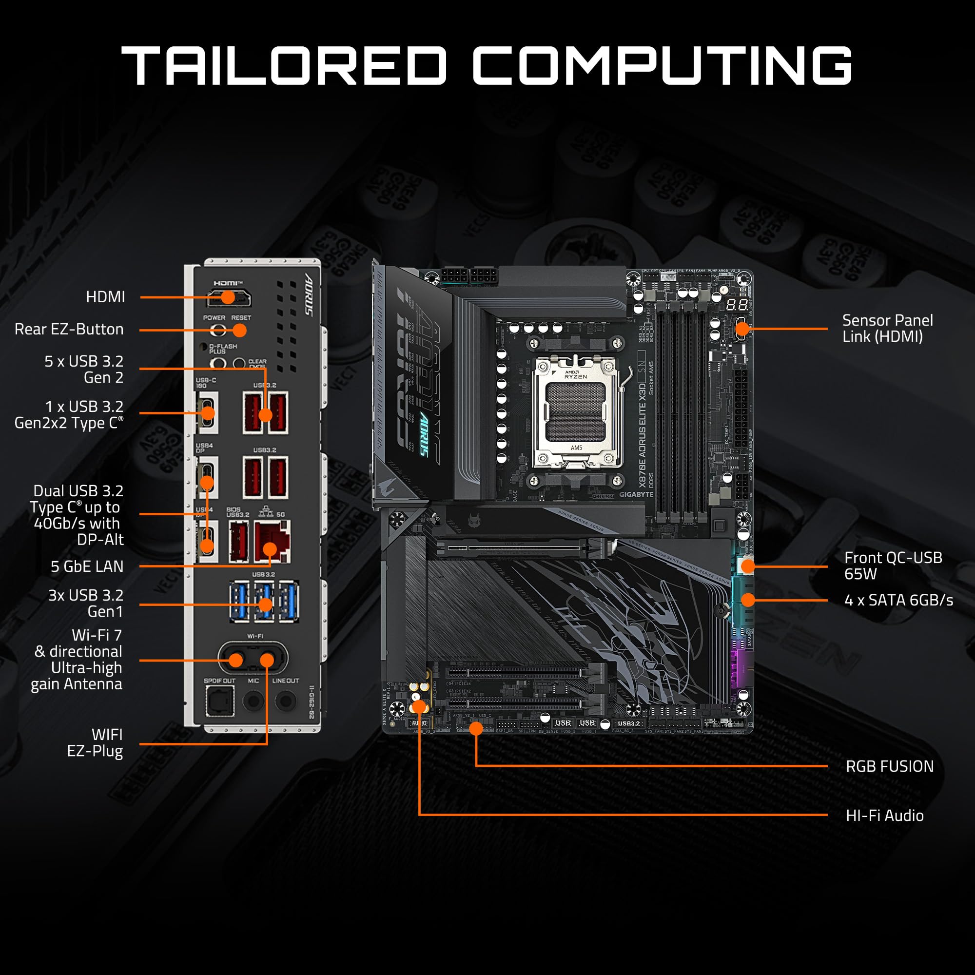 GIGABYTE X870E AORUS Elite X3D Carte mère AMD AM5 LGA 1718 ATX, Prend en Charge Les processeurs AMD Ryzen 9000/8000/7000, DDR5, Power Phase 16+2+2, 4X M.2, PCIe 5.0, WiFi 7, 5 GbE
