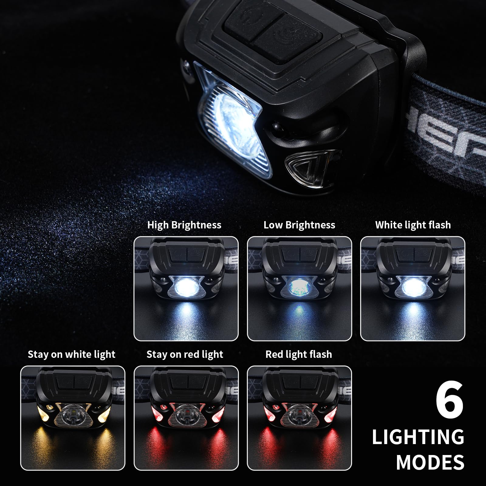 Outdoor Head Lamp, Rechargeable Type-C, 6Modes, 1000+ Lumens, IPX5 Waterproof Flashlight, 12 Hour Continuous Lighting Ideal for Camping Flashlights, Reading, Sports, Running, Hiking, Fishing