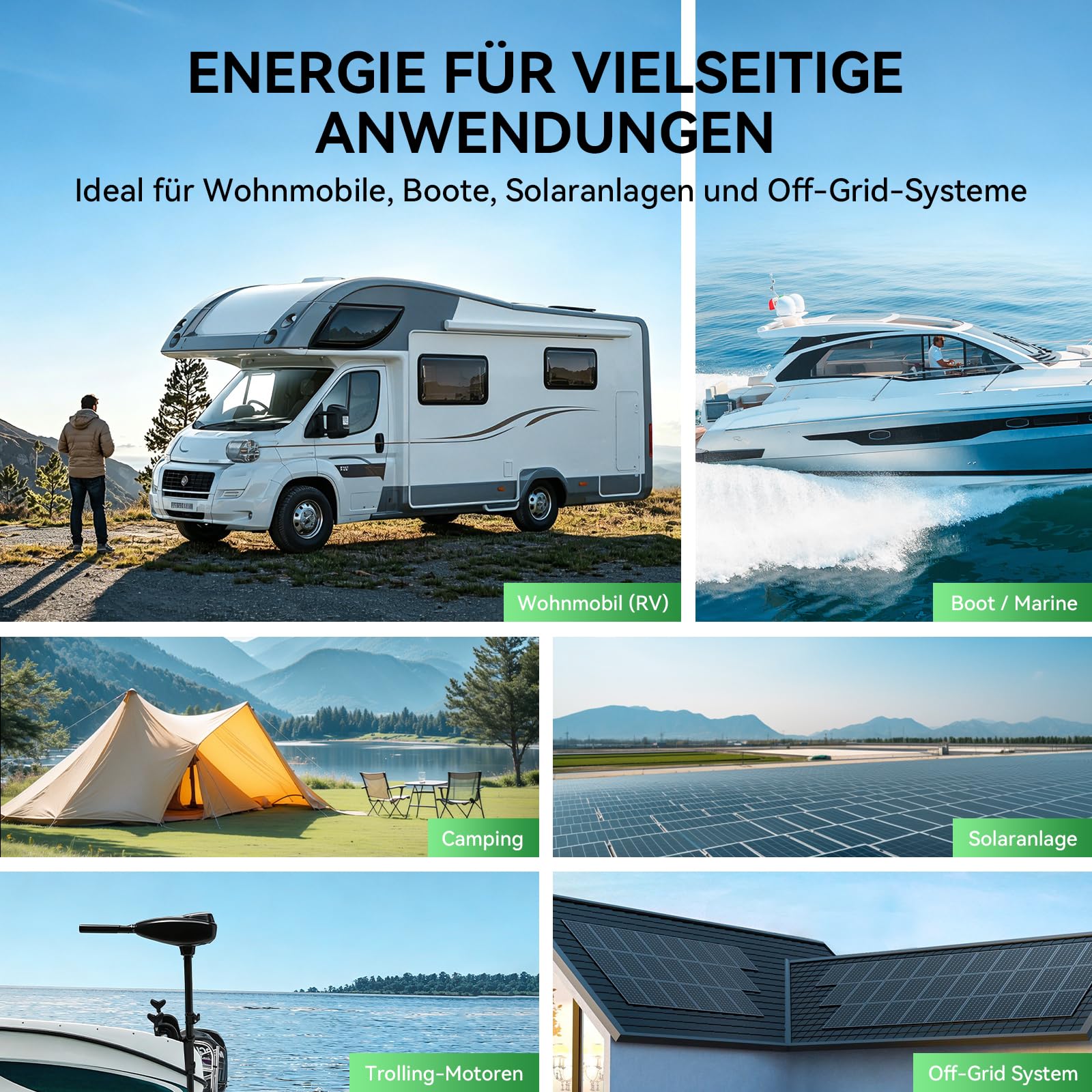 24 V 314 AH LiFePO4 Lithium Batterie, mit 200A BMS Max 8038 Wh Energie 15000 Zyklen Lebensdauer, ideal für Wohnmobil, Boot, Camping & Off-Grid Solarsysteme