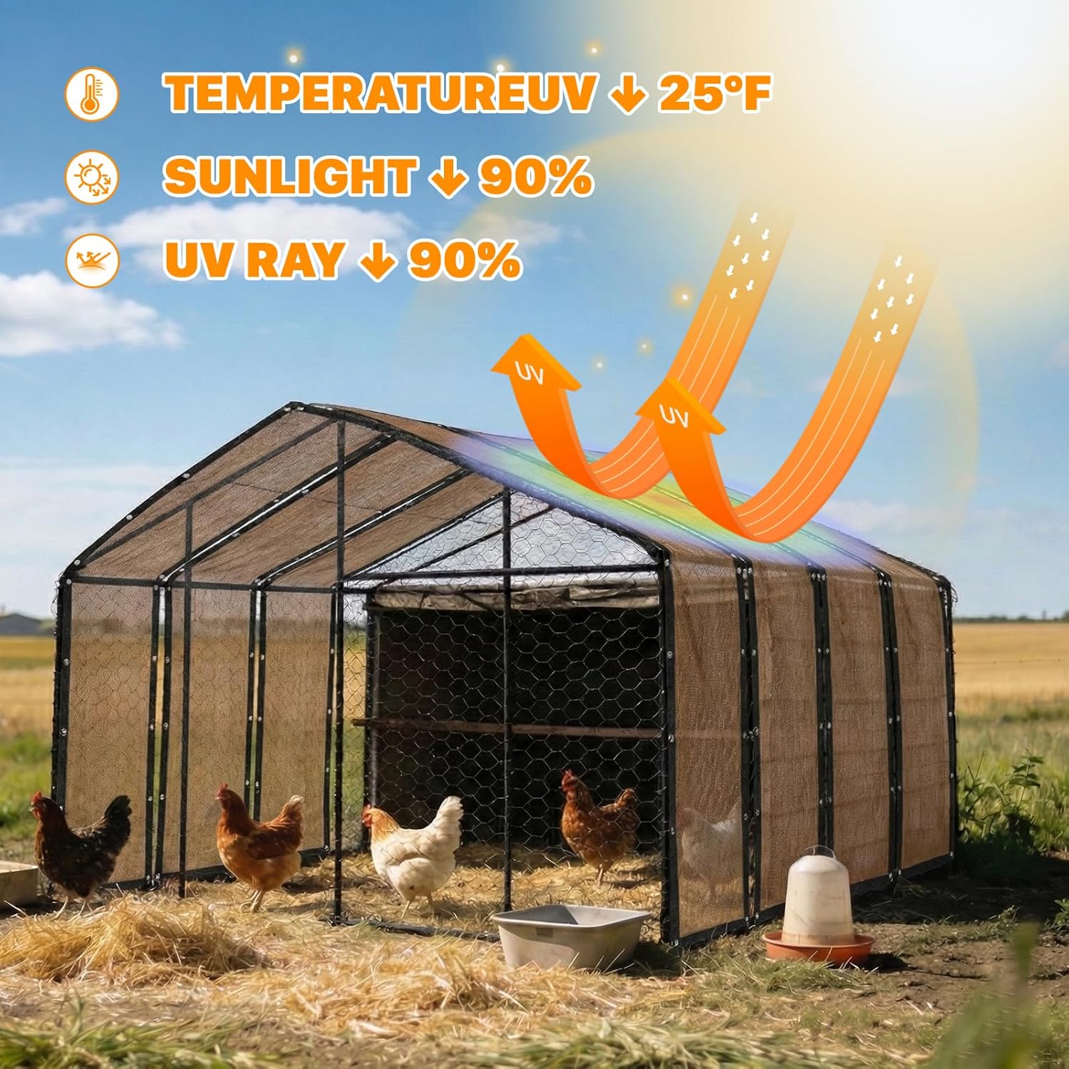 ColourTree 90% UV Block Sun Shade Cloth for Dog Kennel Cover, 6' x 30' Brown Pet Playpen Sunshade with Grommets, Durable Mesh Tarp for Crate, Patio, Stable,Chicken Coop & Outdoor Privacy Screen.