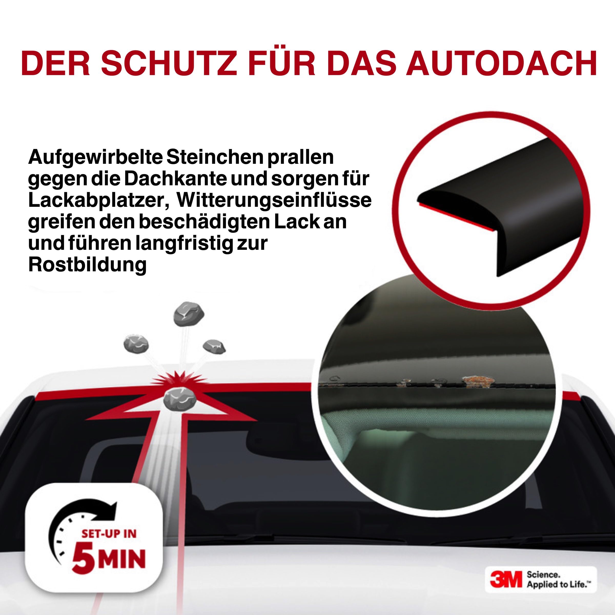 AROBA ARS035A Osłona krawędzi dachu, kompatybilna z Volkswagen Sharan Van 2 Generation (08.2010-06.2022) Roof Saver ochrona dachu