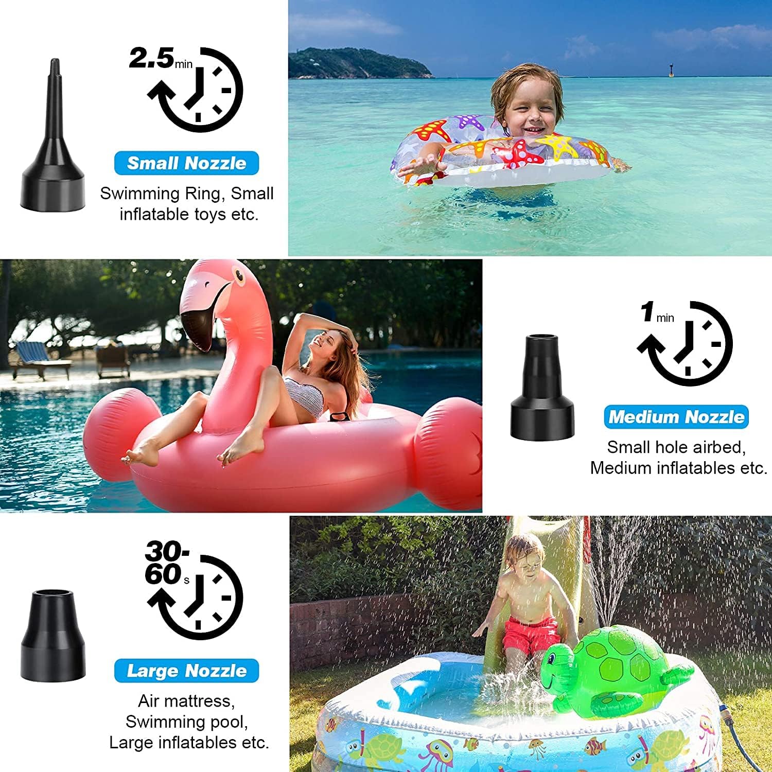KERUITA Electric Air Pump for Pool Inflatables Air Mattress Air Bed, 110V AC/12V DC Boat Pool Raft Inflatable Pump with 3 Nozzles Black : Home & Kitchen