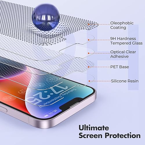 Miniatura 5 de UNBREAKcable Protector de pantalla inastillable para iPhone 13 Pro MaxiPhone 14 Plus 3 unidades 99.99% transparente HD marco de fácil instalación