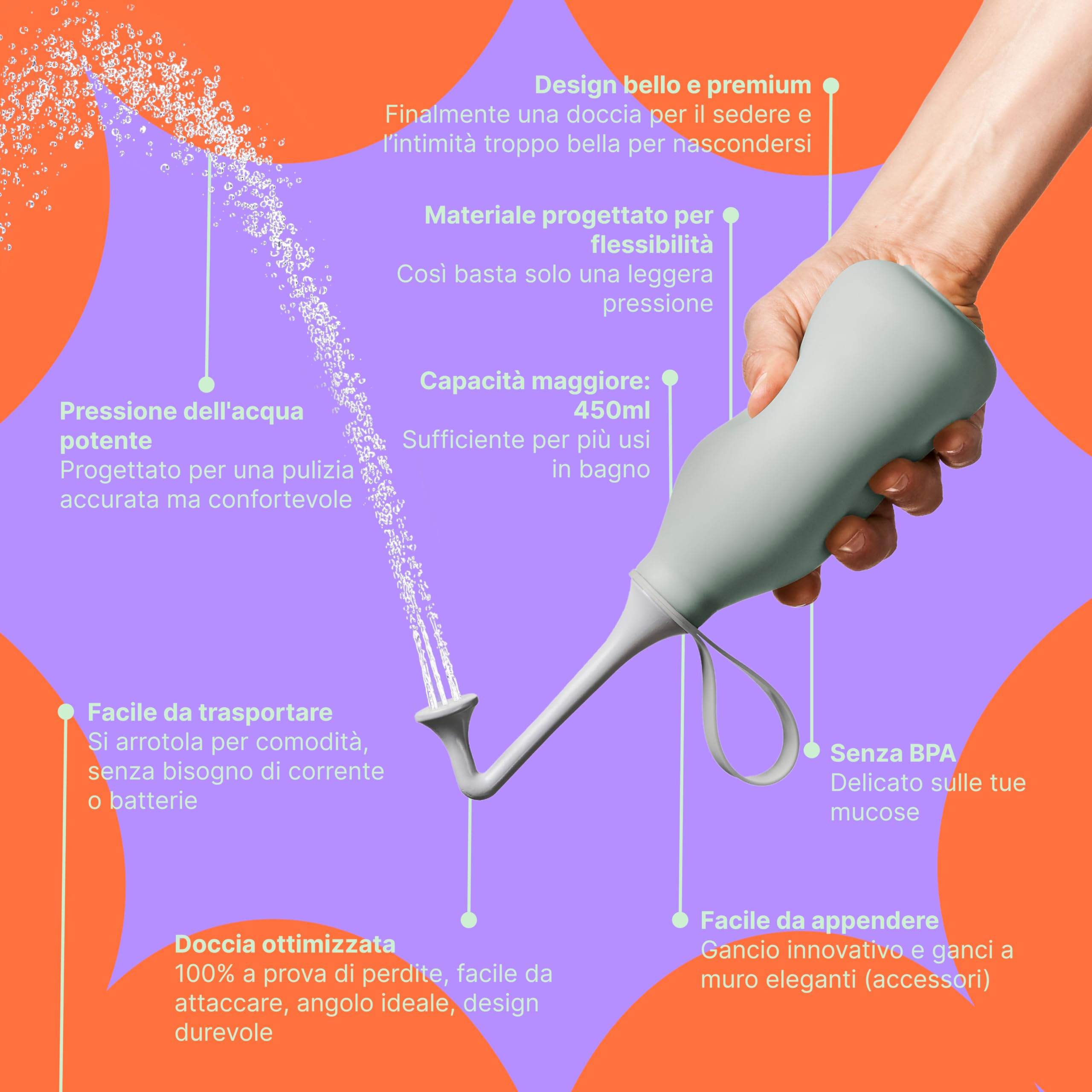 Doccia Intima 3.0 – Bidet da Viaggio Mobile, Doccia Intima Sostenibile, Nuovo Soffione, Risparmia Carta Igienica, Borsa Inclusa, Senza BPA