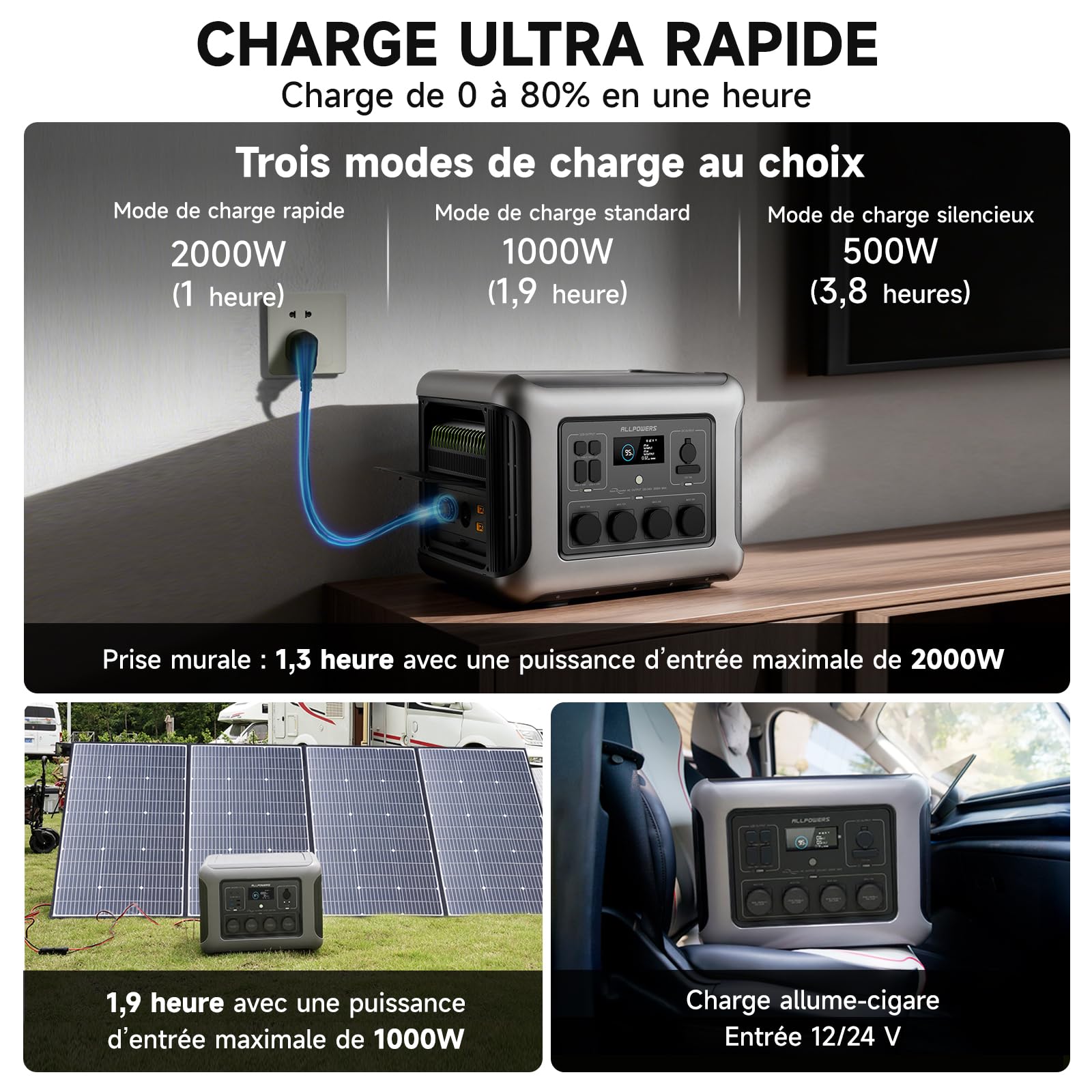 ALLPOWERS R2500 V2 Station électrique portable 1920Wh 2 x panneaux solaire | batterie LFP avec 2 x panneaux solaire pliables de 100W, fonction UPS,générateur solaire pour camping, jardin