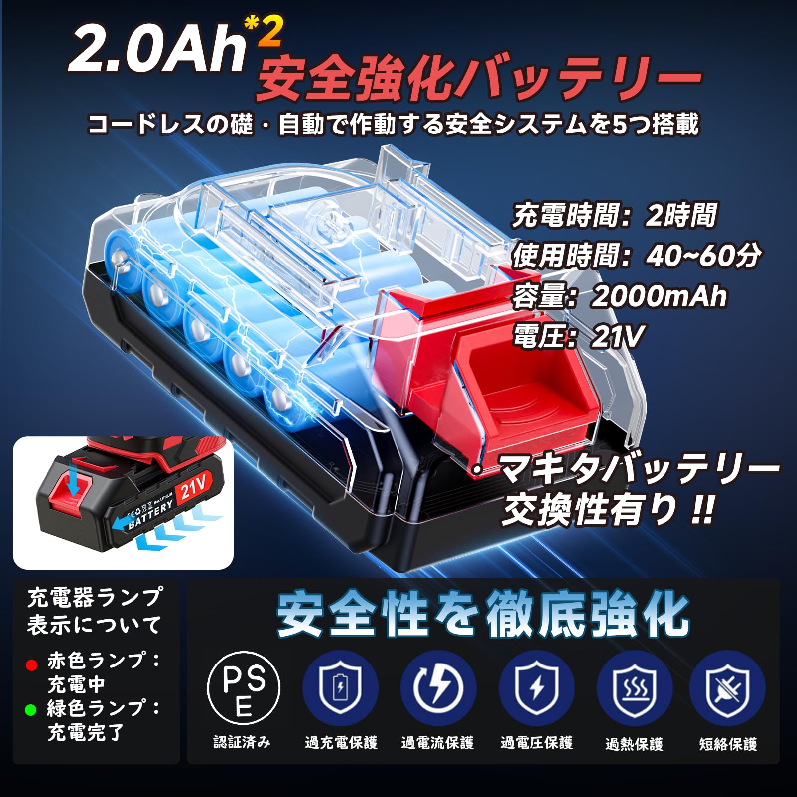 Amazon | 【2026アップグレード】電動ポリッシャー 車 コードレス 21V