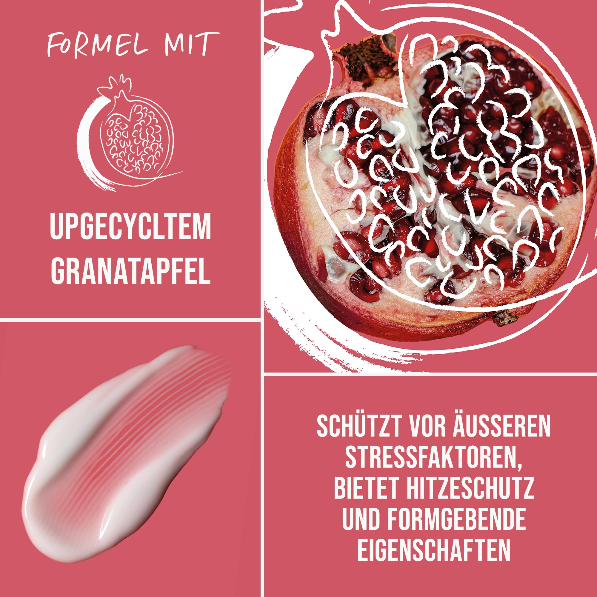 KMS ThermaShape Straightening Creme – Glättungscreme für glattes Haar, Frizz‑Kontrolle & Hitzeschutz – 150 ml