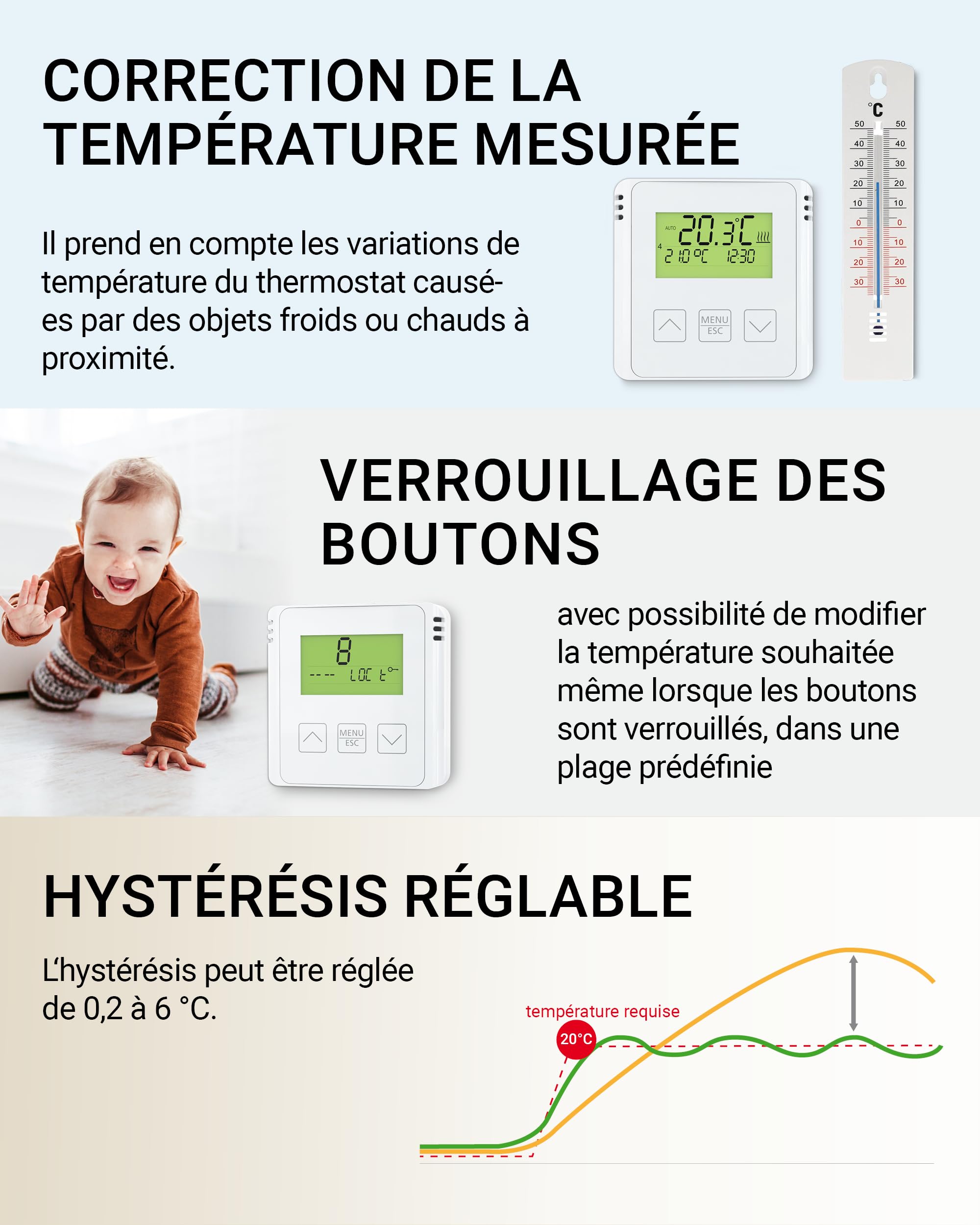 ELEKTROBOCK BT731 Thermostat d'ambiance sans Fil avec récepteur - Support - Portée jusqu'à 35 m - pour Chauffage électrique et Infrarouge - Programmes hebdomadaires et Protection antigel, Blanc