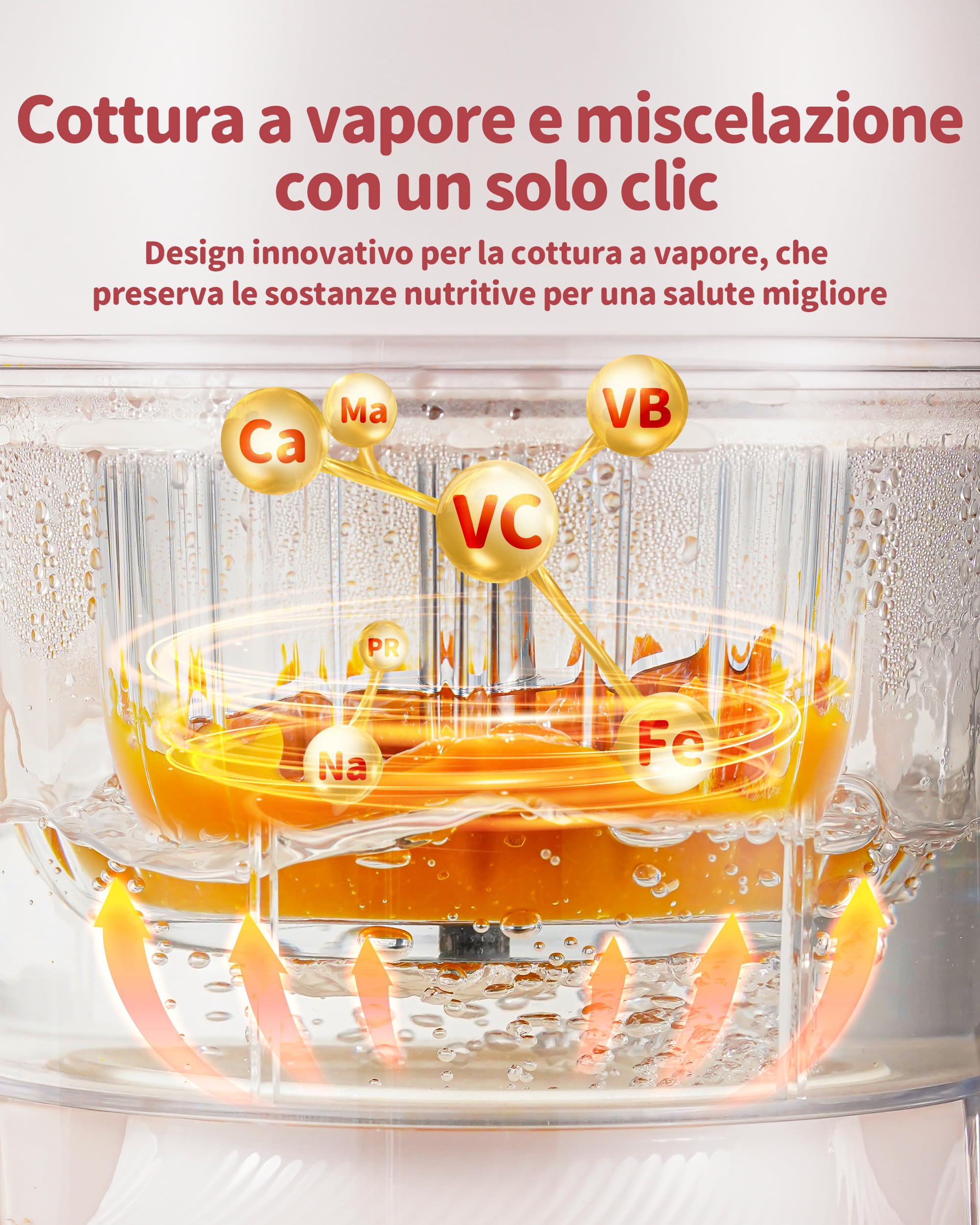 AMZCHEF Cuocipappa 6-in-1 Vaporiera & Frullatore Baby Food Processor BPA-Free Touch Screen