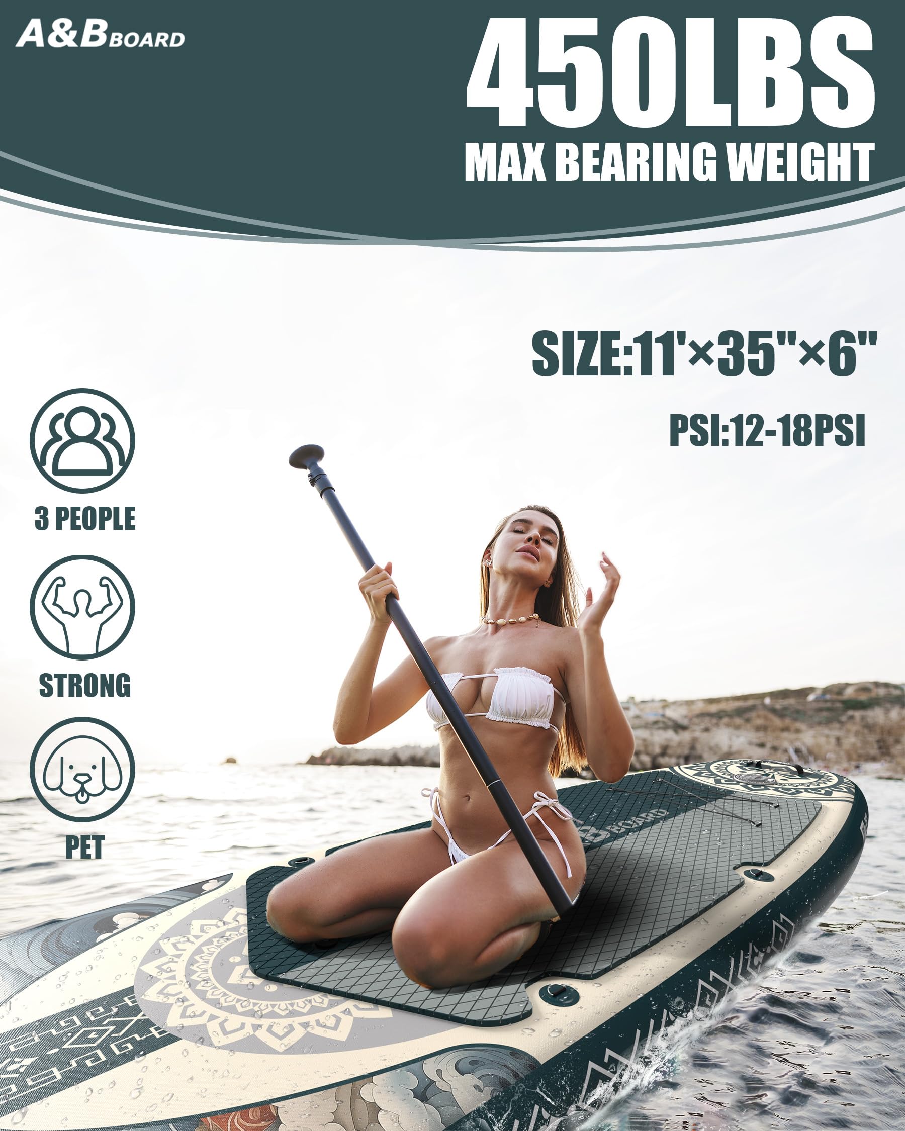 A&BBOARD 11'×35