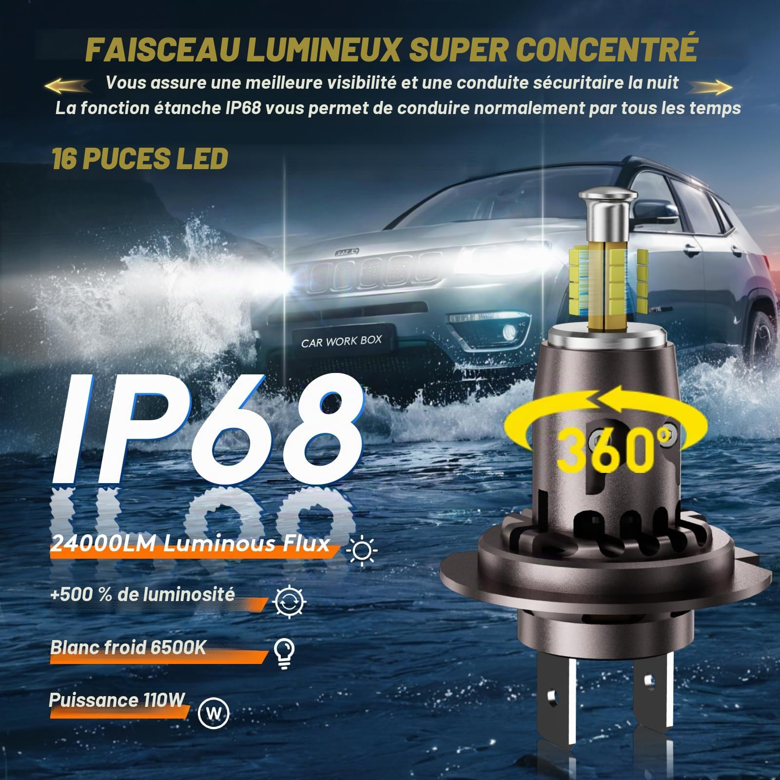 CAR WORK BOX H7 LED Ampoule Kit: 6500K 24000LM Auto Phare Kit Compatible Feux de Route et Feux de Croisement pour 12 Voiture