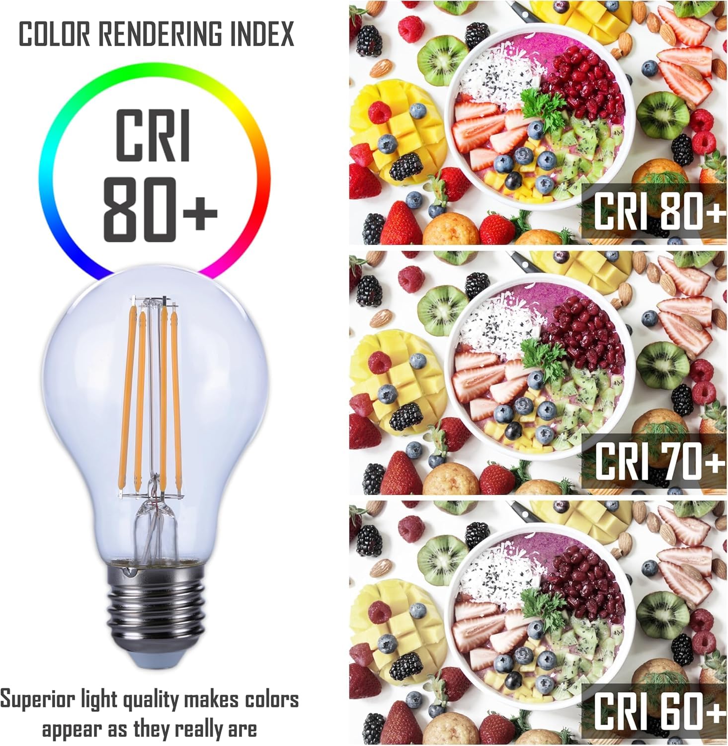 CLAR - E27 LED Vintage, LED Filament E27, Warmweib 2700K 10W (Pack 100)