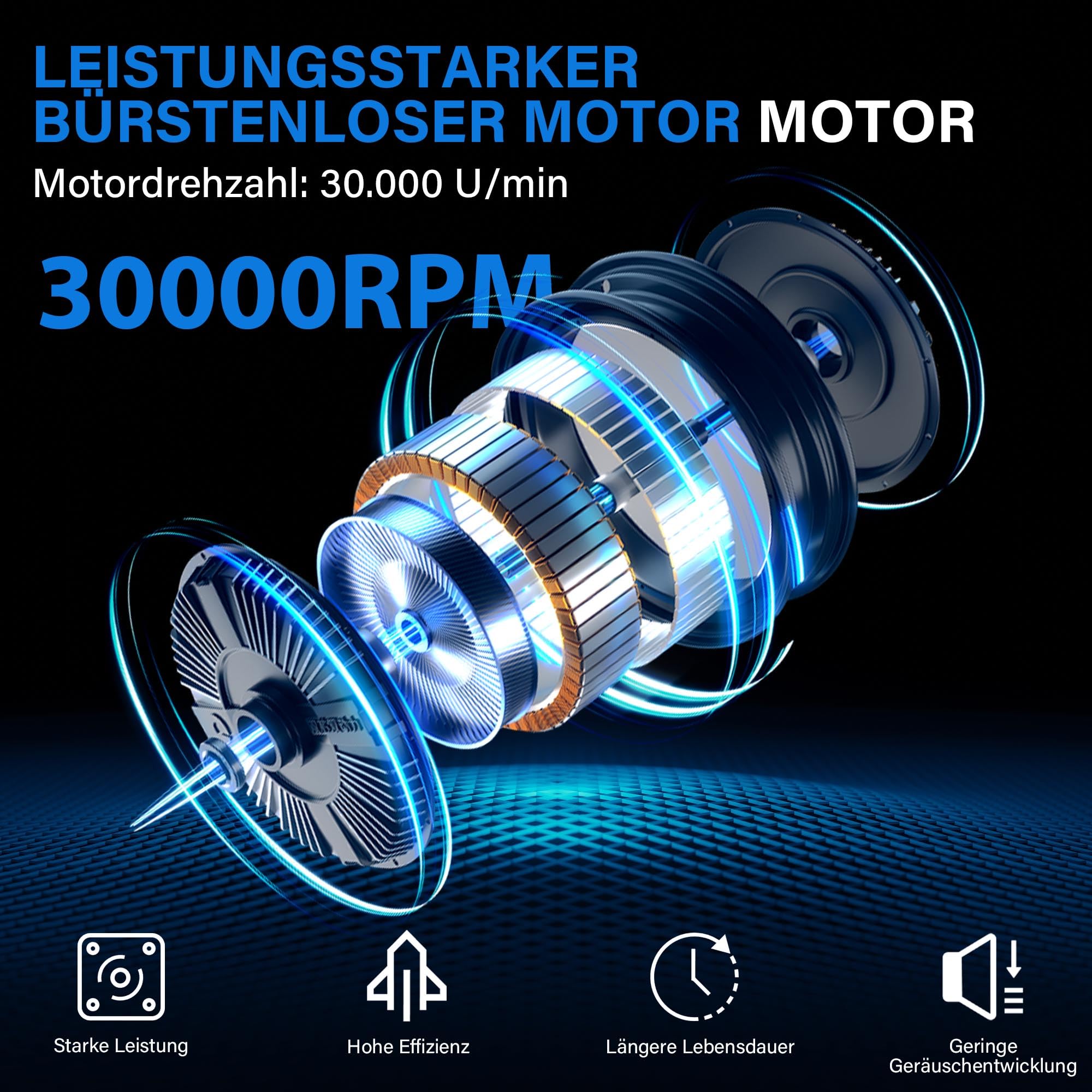 Akku Oberfräse für Bosch Professional 18V System, 800W Akku-Kantenfräse Set mit 5 Geschwindigkeit, 30000 U/min Bürstenloser Multifunktionsfräse Handfräser mit 15 Stück 1/4" Fräser Set(Ohne Akku)