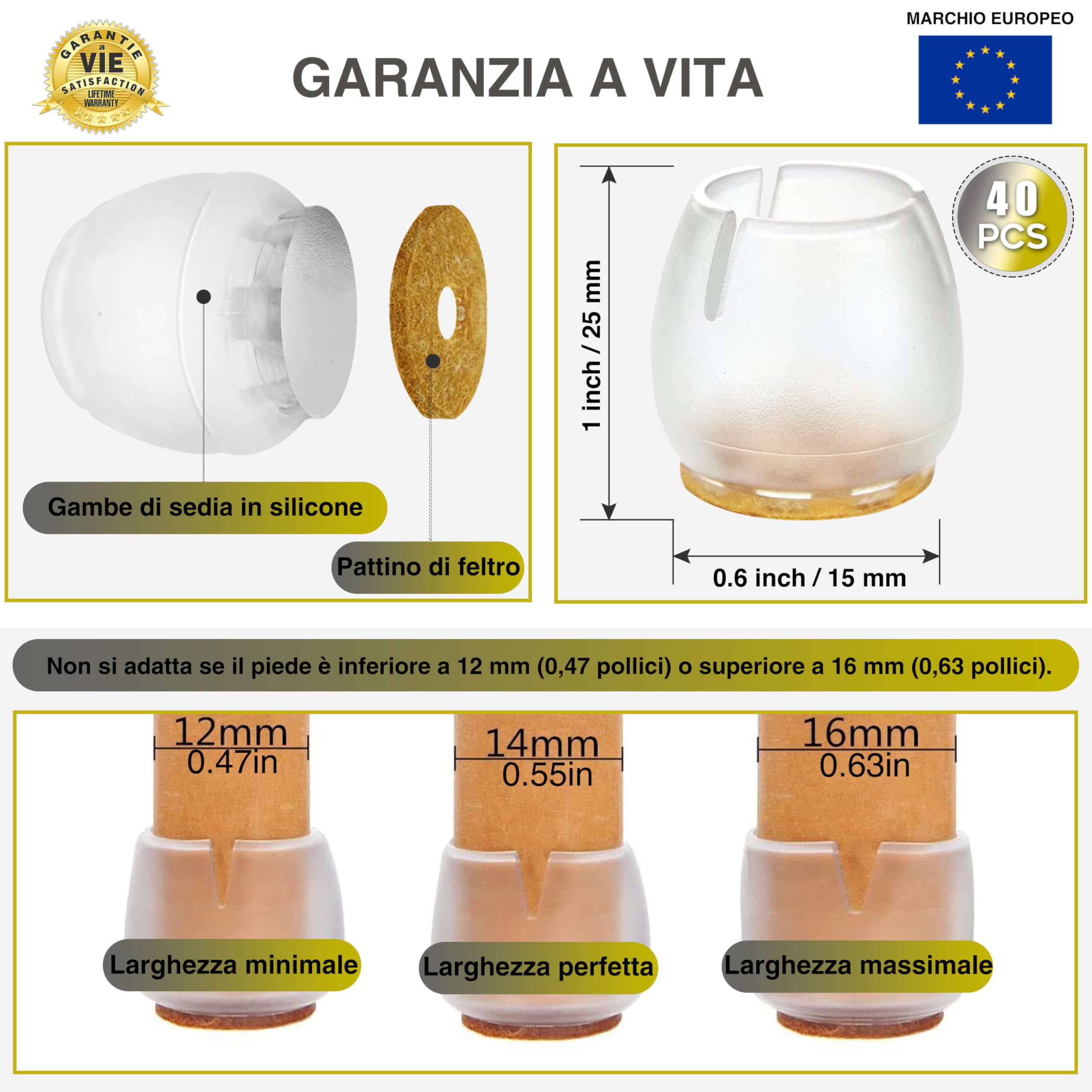 Gommini per Sedie -✮GARANZIA A VITA✮-Piedi Rotondi per Mobili, Sgabelli, Tavoli, Divani - Feltrini Antiscivolo per Gambe Sedie Fondo in Feltro|12-16 mm| (trasparente - 40 pezzi, Rotondo XS (12-16 mm))