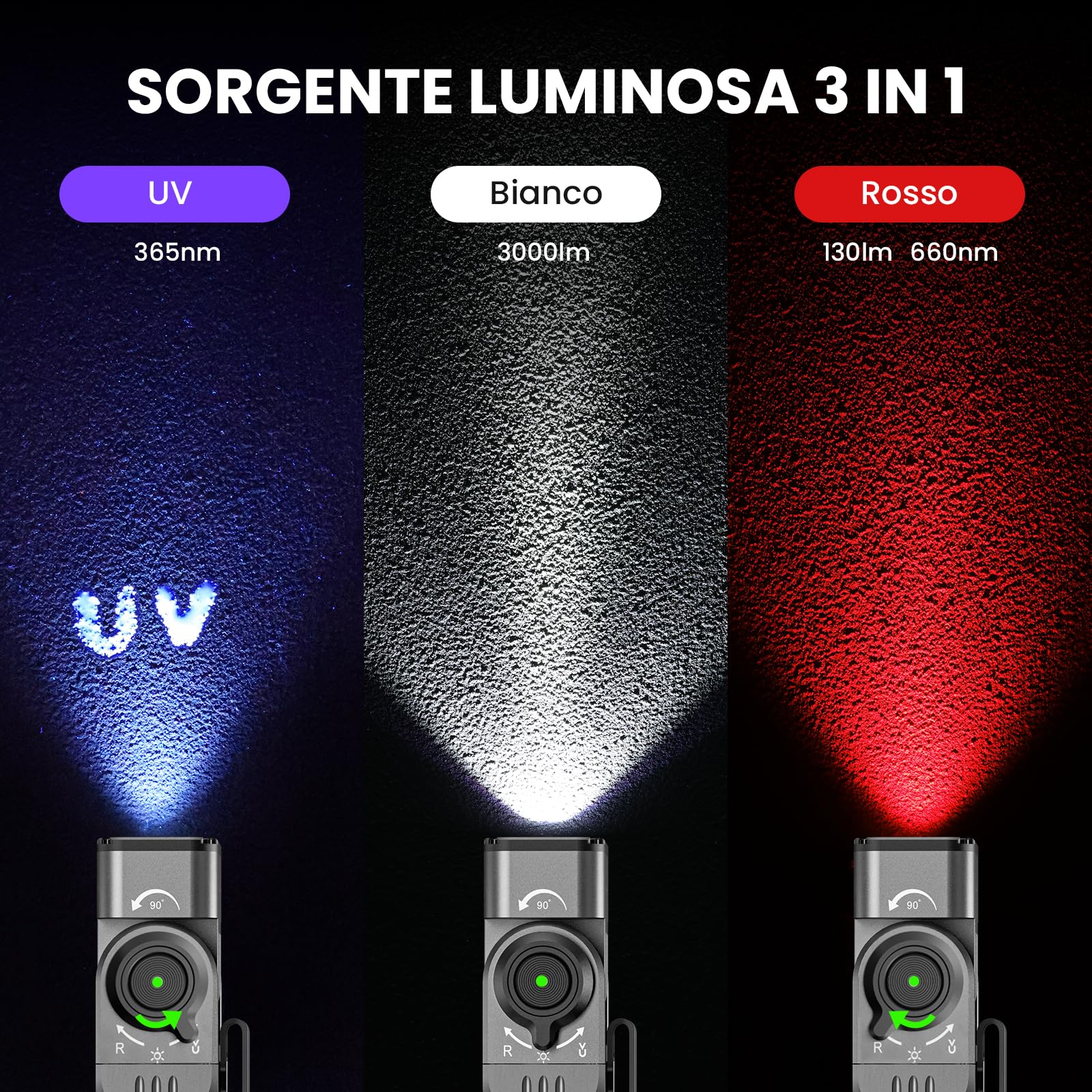 Sofirn ST2 EDC 3000LM LED torcia 3 in 1 luce bianca + 660 nm luce rossa + luce nera UV 365 nm ricaricabile USB-C, magnetica con clip, IPX6 per lavoro, officina, esterno