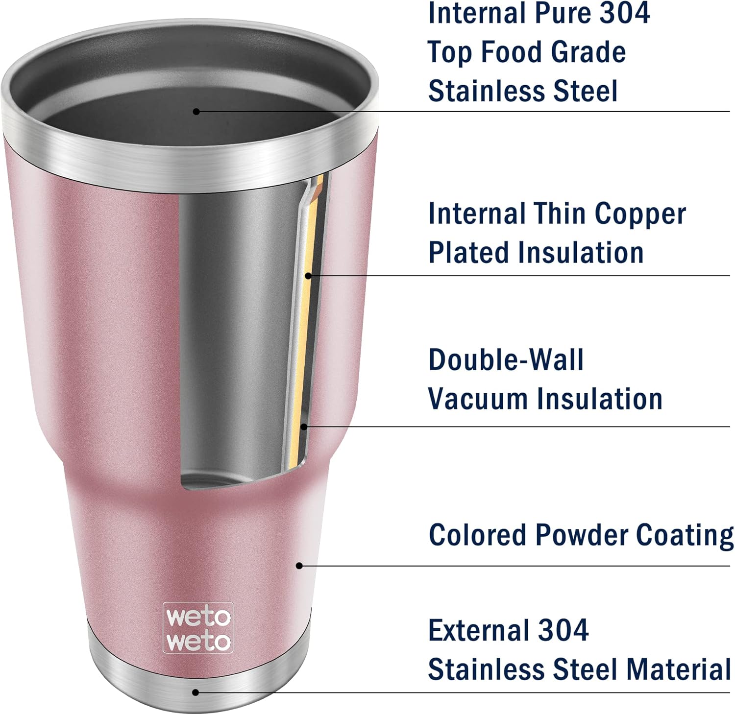 WETOWETO 30oz Tumbler, Stainless Steel Vacuum Insulated Water Coffee Tumbler Cup, Double Wall Powder Coated Spill-Proof Travel Mug Thermal Cup for Home Outdoor (Rose Gold, 1 Pack) - Image 5