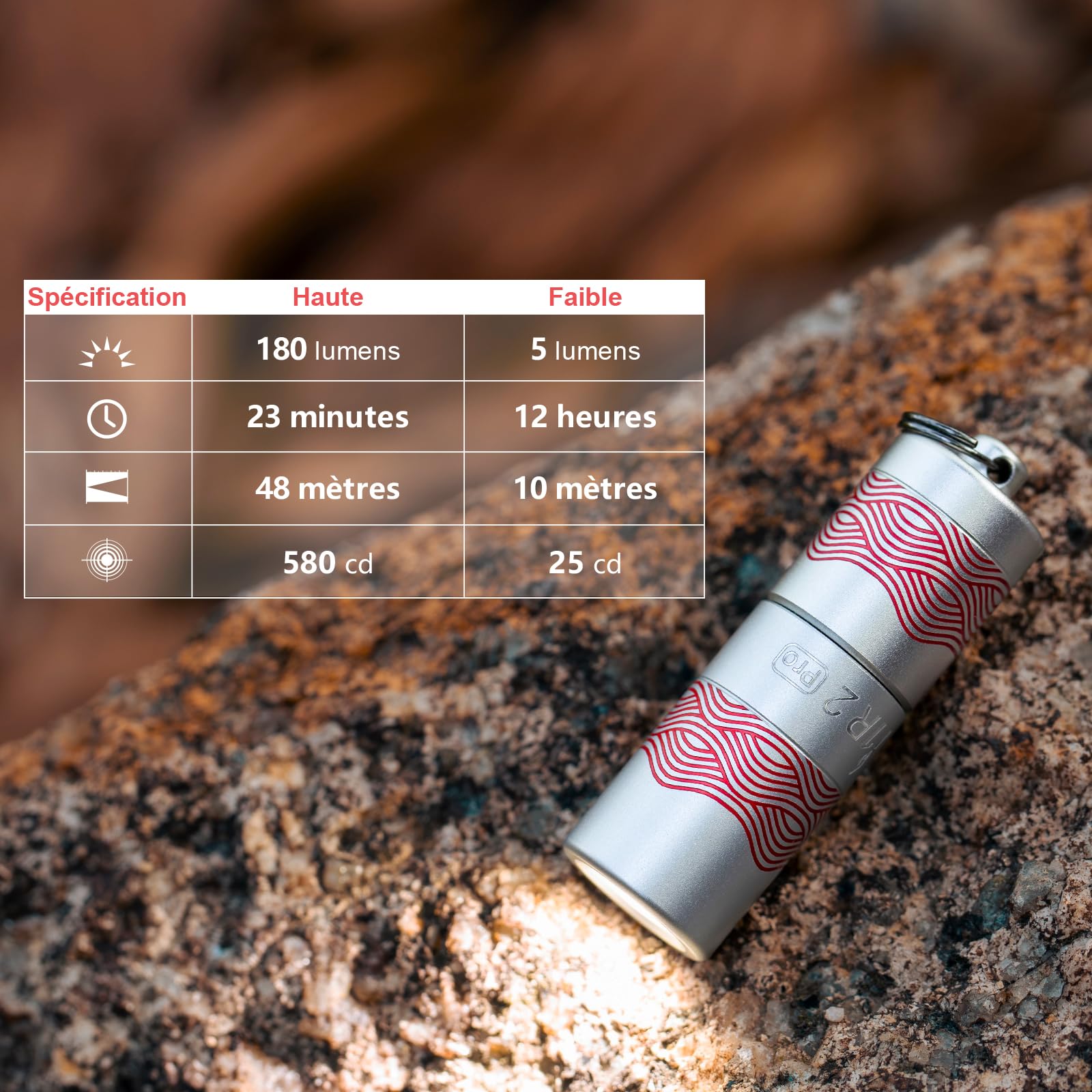 OLIGHT I1R2 PRO Mini Torche Porte-clés EDC Lampe de Poche LED Rechargeable par Type-C USB Câble 180 Lumens