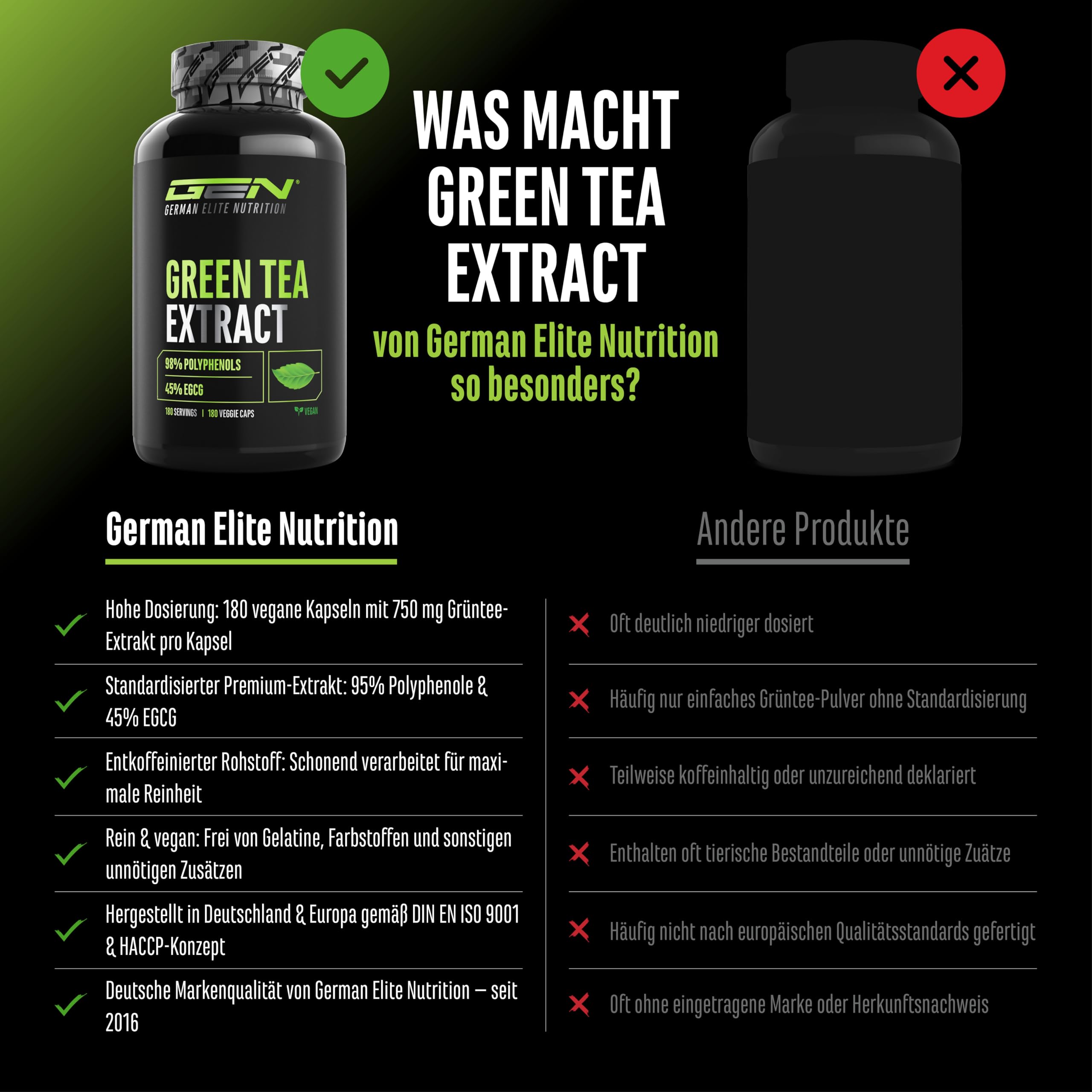 Green Tea Extract - 180 Kapseln - Extra hochdosiert mit 750 mg Grüntee-Extrakt pro Kapsel - 95% Polyphenole & 45% EGCG - Ohne unnötige Zusätze - Vegan