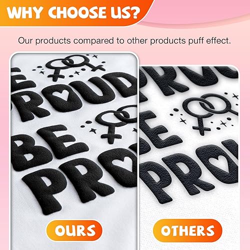 Miniatura 4 de VinylRus Puff Vinilo de transferencia de calor 3D de 12 pulgadas x 6 pies, vinilo 3D negro para planchar para camisetas, rollo de vinilo Puff HTV