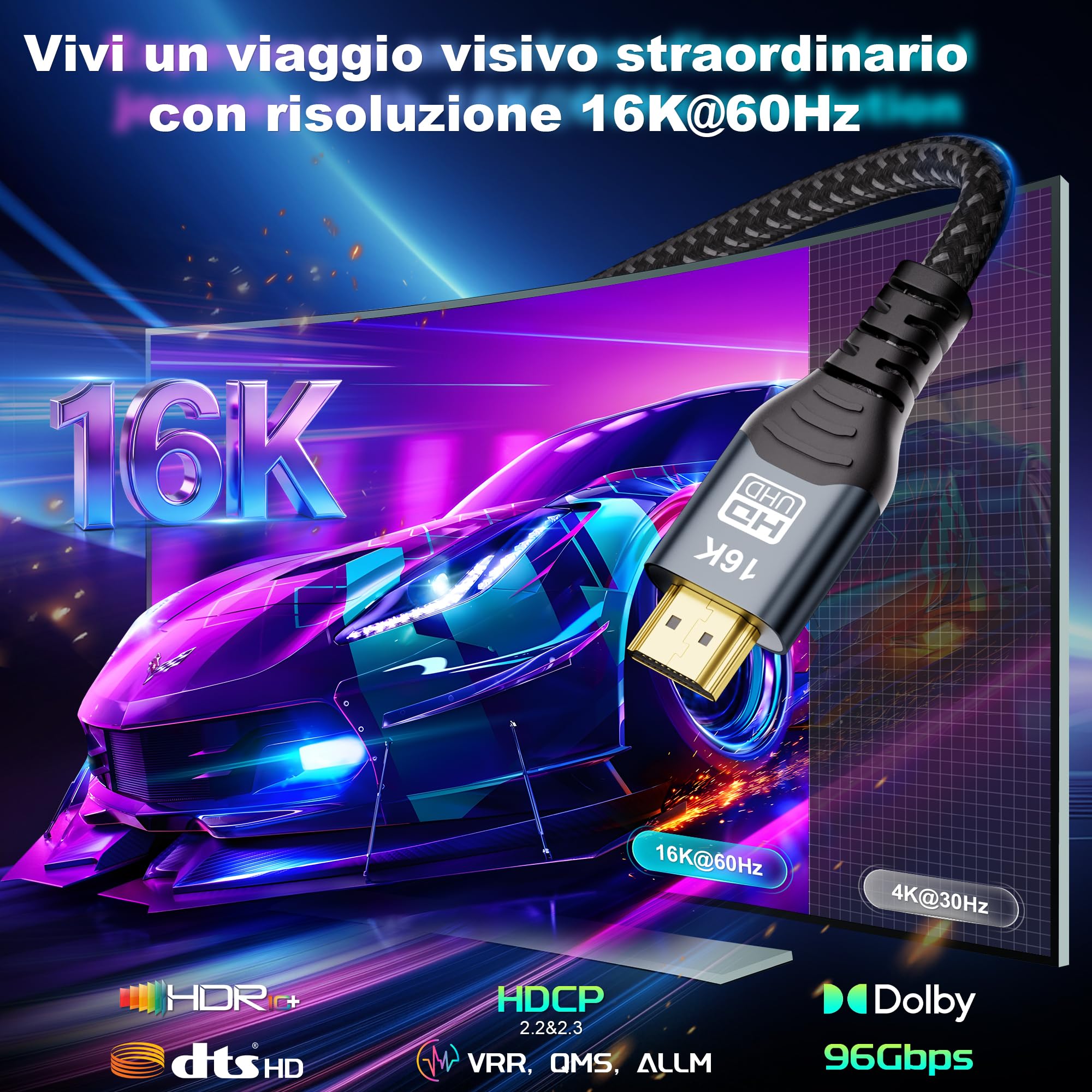 CAKOBLE Cavo Prolunga HDMI 2.2 Maschio-Femmina 96 Gbps Ultra High Speed (1.5m+1.5m)