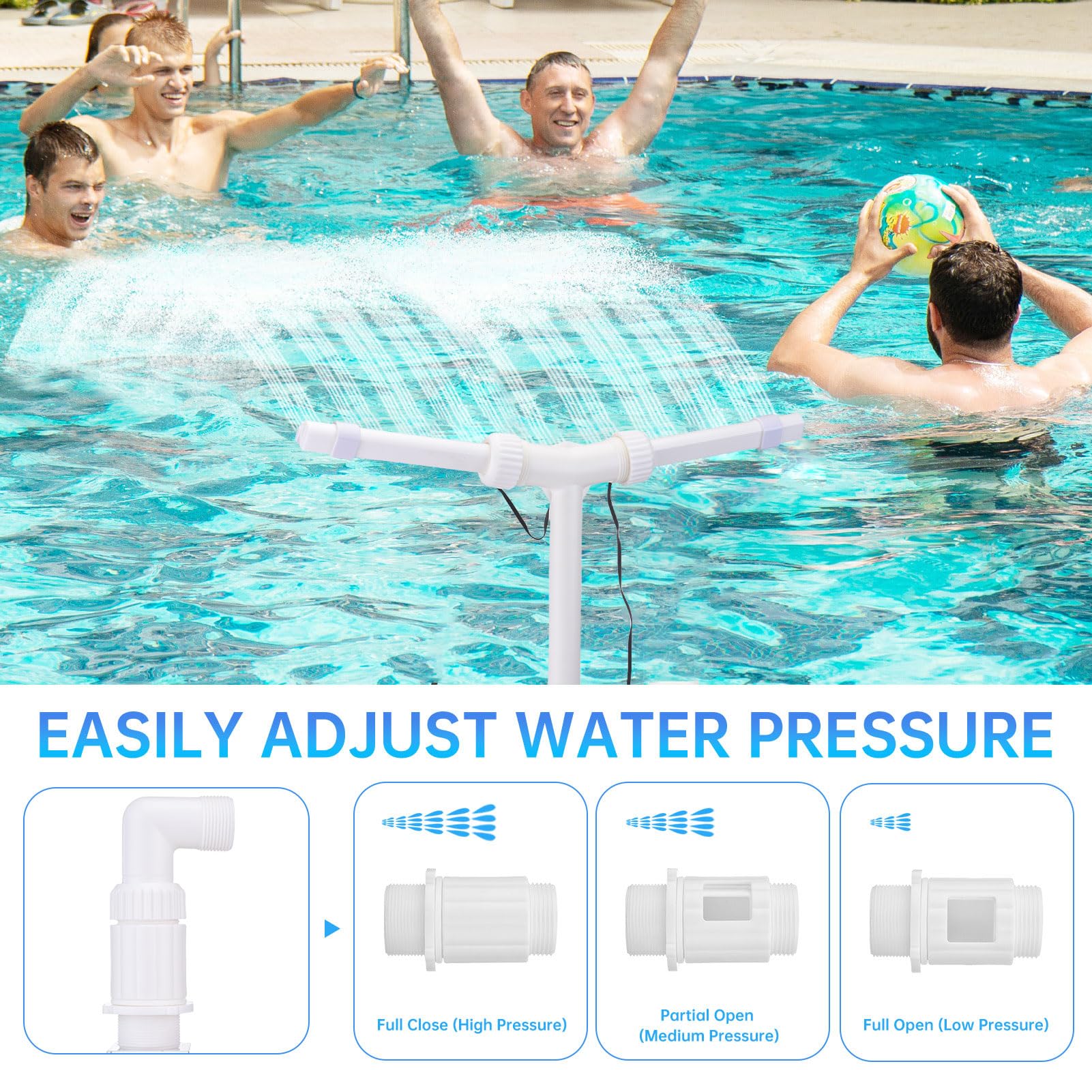 SIXRUN Fuente Solar Ajustable para Piscina con Control Remoto de Luces LED, Rociador de Cascada de bajo Consumo para Piscinas Elevadas, Batería de Litio de 1200 MAh, 7 Modos de Color