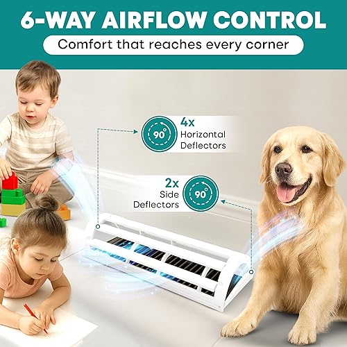 Miniatura 2 de Deflector de ventilación de aire con flujo de aire multidireccional de 6 vías, 10 x 4 pulgadas, paquete de 2 cubiertas de registro de calor