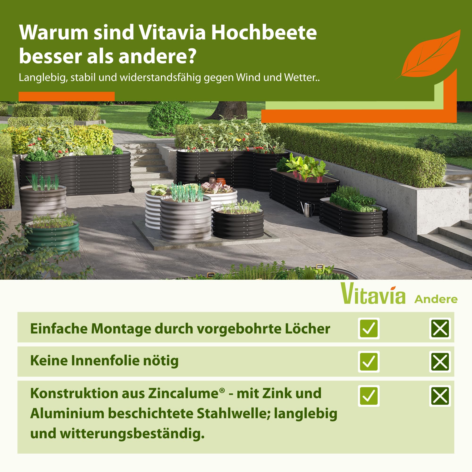 Vitavia Hochfrühbeet “Paris“ | Hochbeet & Frühbeet in Einem | Aluminium Eloxiert | 3 mm ESG-Sicherheitsglas | Wetterfest, Verstellbare Dachfenster & Abnehmbarer Aufsatz | Optimale Wachstumsbedingungen