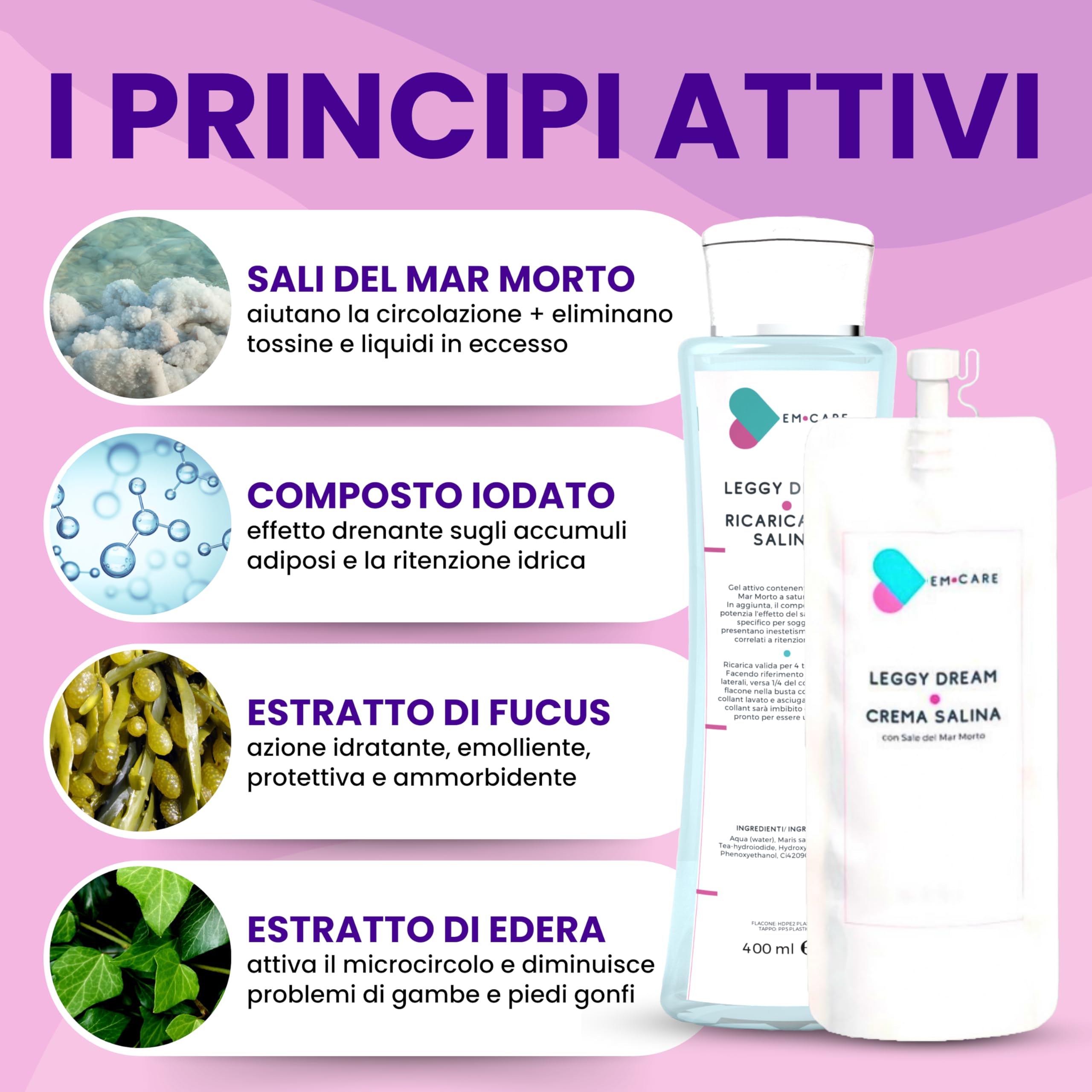 EM CARE Kit Completo Anticellulite 5 trattamenti Collant Drenanti + 5 Trattamenti Crema per Cellulite ai Sali del Mar Morto, Incluso Pantacartene per Risultati Potenziati