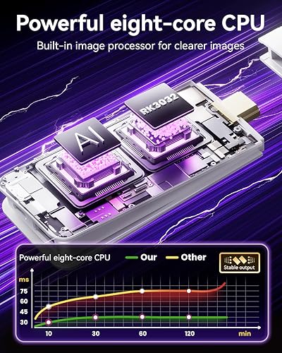 Miniatura 6 de 2026 Upgraded Retro Gaming Console Stick, Classic Video Games Stick with 4K HDMI, Built-in 23 Emulators, 20000+ Games - Plug & Play TV Video Gaming