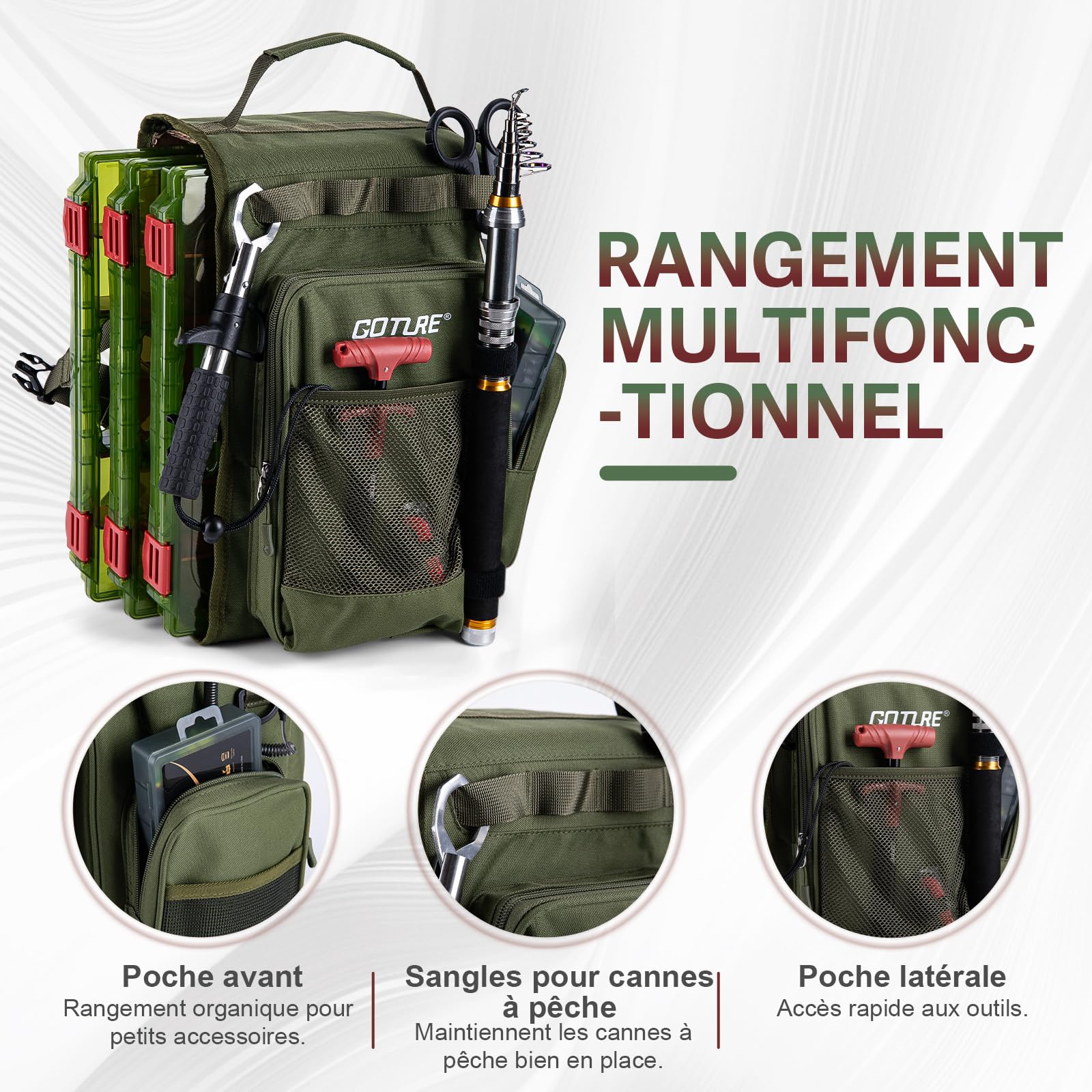 Goture Bolsa de pesca con 3 cajas de cebo y equipo de pesca, Bolsas de pesca con una correa, Oxford 900D, varios bolsillos, impermeable, bolsa de pecho con correa para senderismo, Caja De Cebo Verde