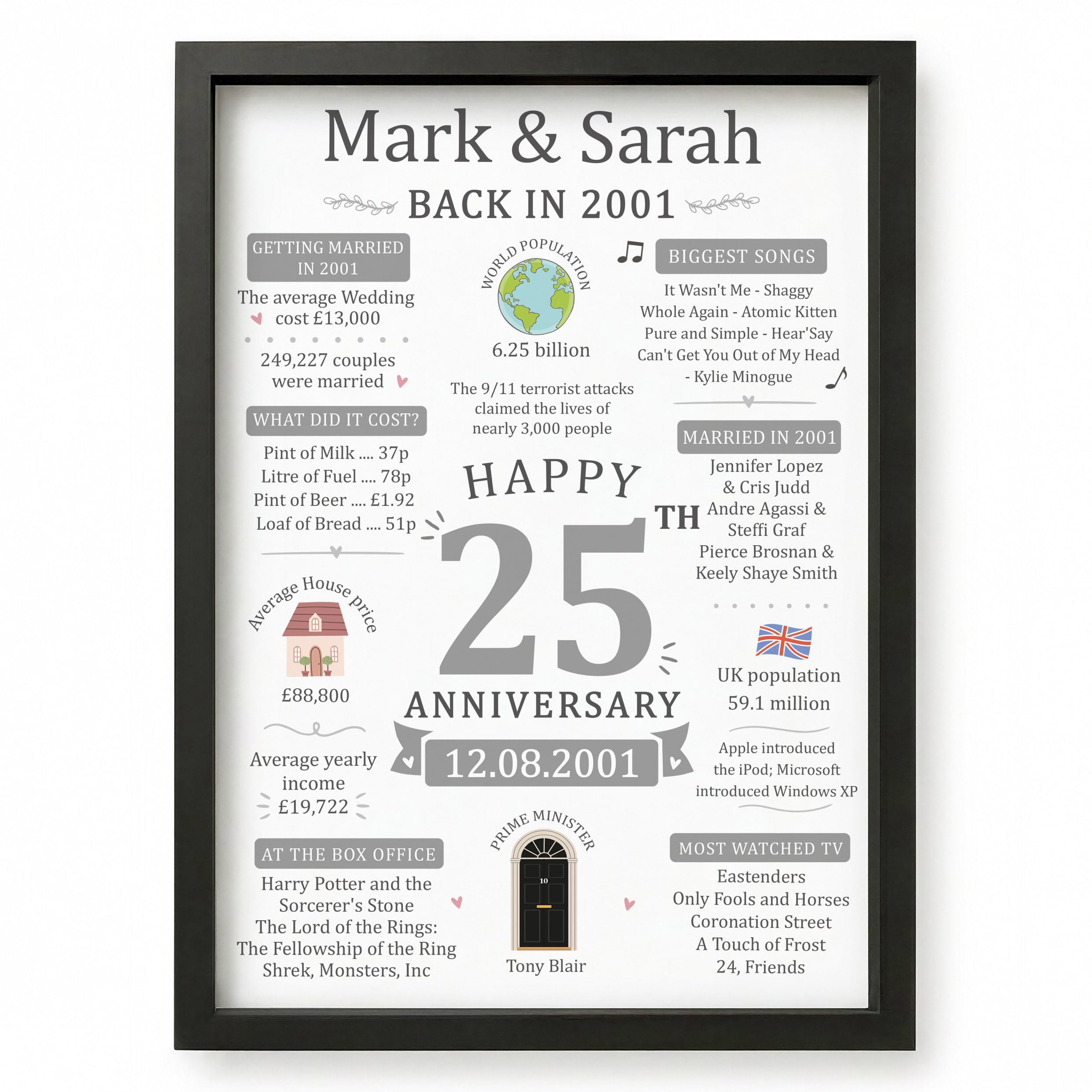 Beecreative 25th Anniversary Wedding Gifts For Couple, Personalised 25