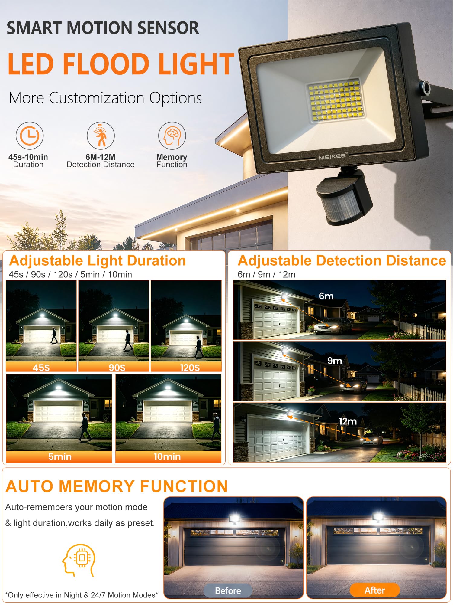 MEIKEE 60W Foco Led con Sensor de Movimiento, IP66 Impermeable Foco Proyector LED Exterior 5640LM 6500K Blanco Frío Luz de Seguridad con Mando a Distancia 4 Modos para Jardín, Patio, Entrada, Garaje