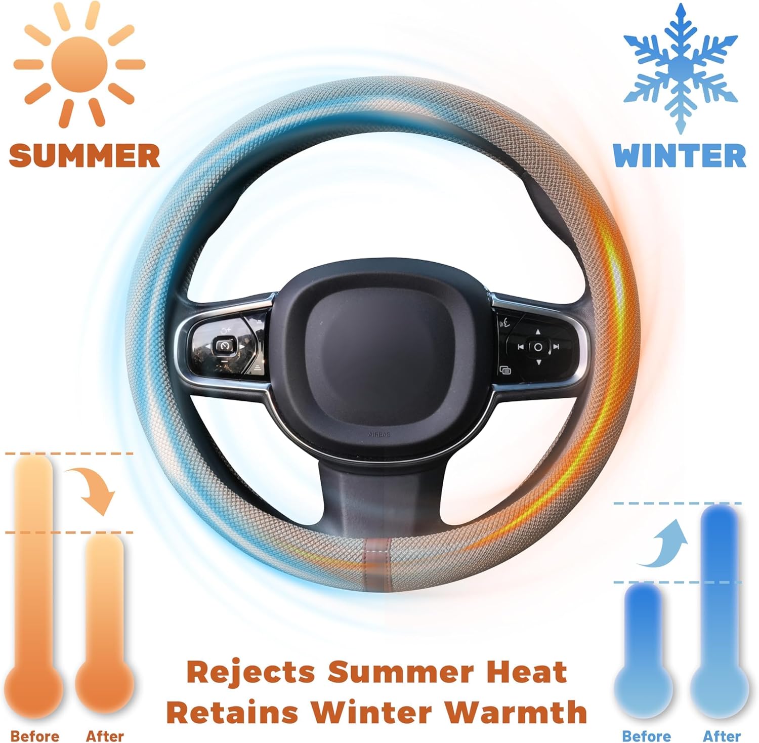 Universal Car Steering Wheel Cover for Summer, Non-Slip Breathable Cooling Steering Wheel Cover Protector with Brown Mark Upgraded Silicone Inner Ring for Summer D Shape & Round Shape, Khaki