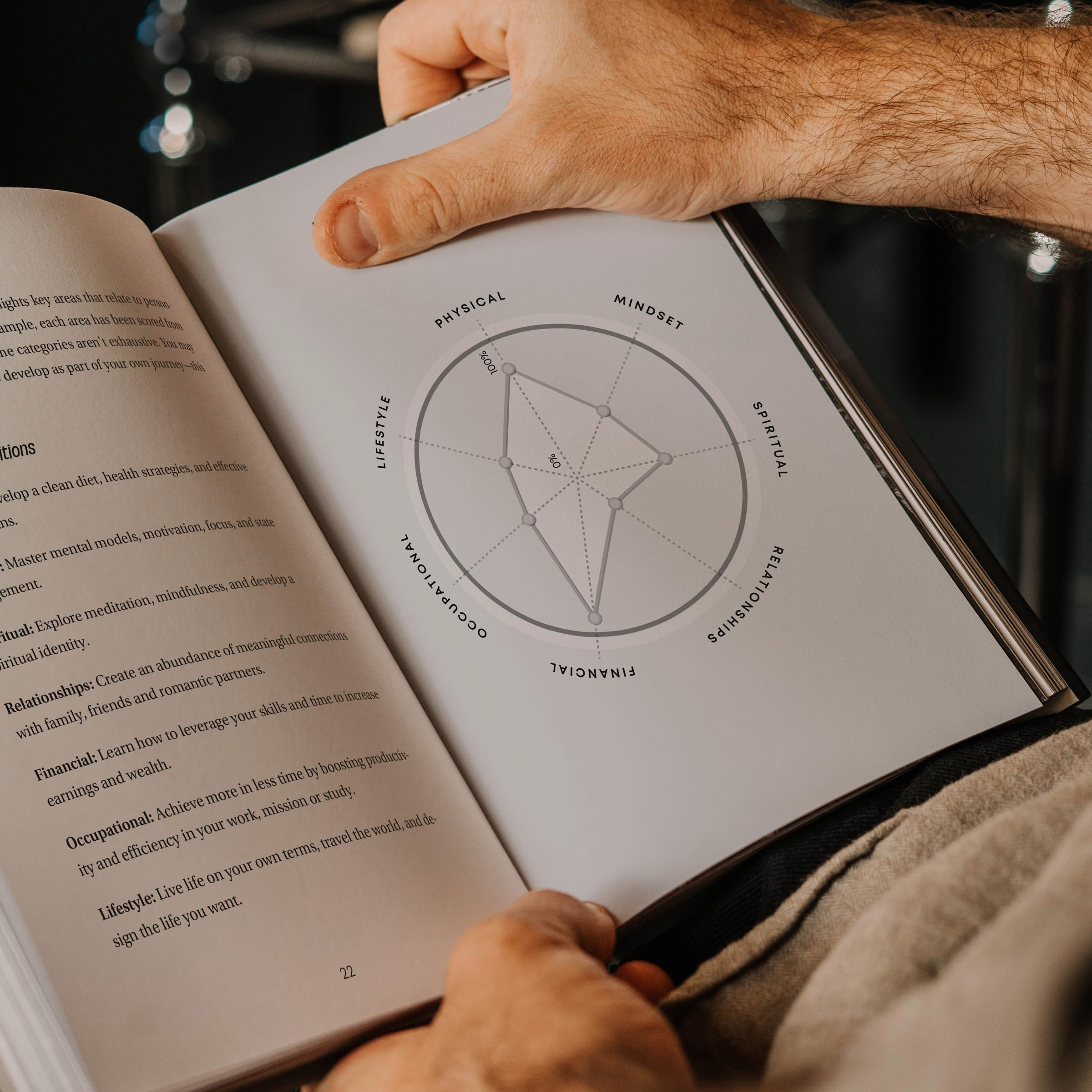The Journal for Goal Achievement - Image 4