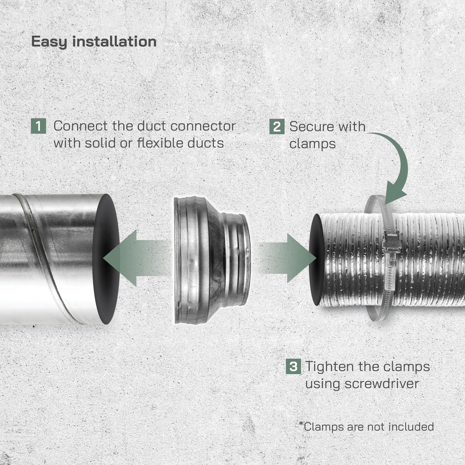 Vent Systems Adaptateur réducteur de conduit de 200 mm à 150 mm pour système CVC, systèmes de ventilation, échappements et tentes de culture (acier galvanisé, 200 à 150 mm)