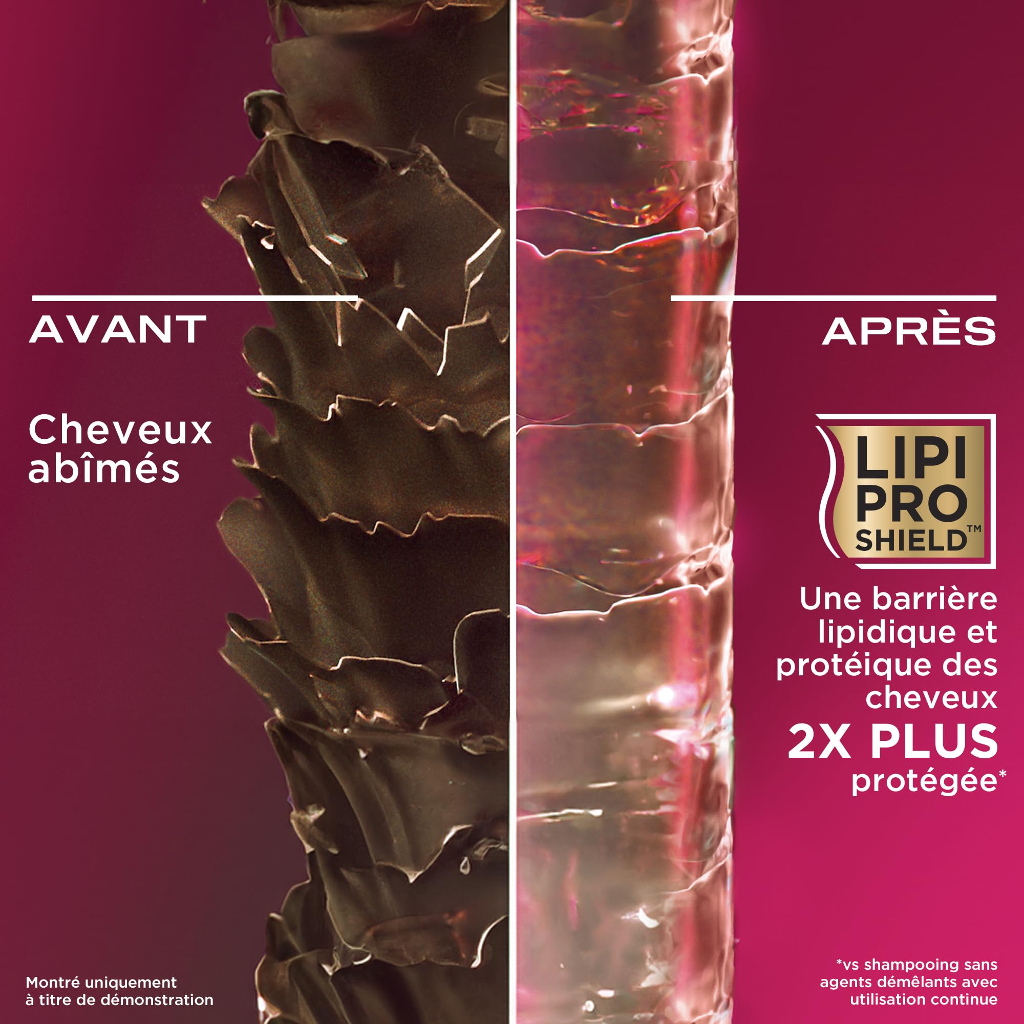 OGX, Après-Shampooing Keratin Oil (flacon de 385 ml) – Soin capillaire fortifiant pour cheveux cassants – Après-shampooing revitalisant à l'huile de kératine